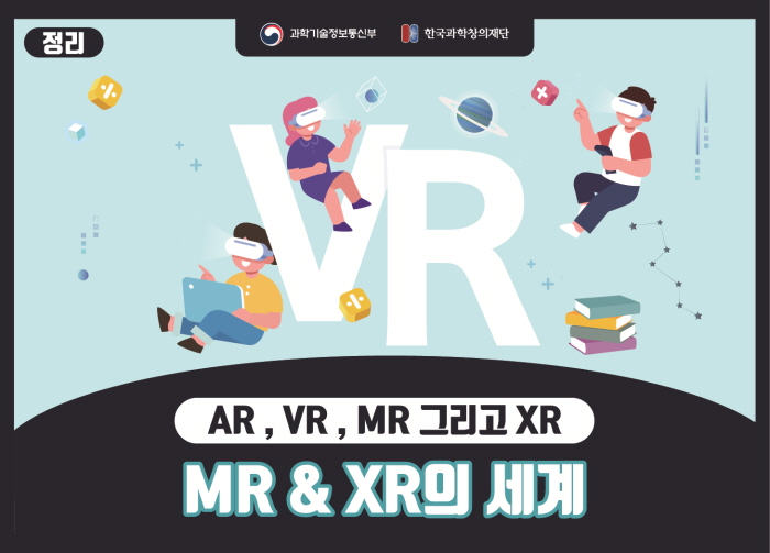 [분야] 기타<br>[주제] AR, VR, MR 그리고 XR<br>[콘텐츠명] MR &XR의 세계(정리)<br>[유형] 액티비티<br> 중등 이상)