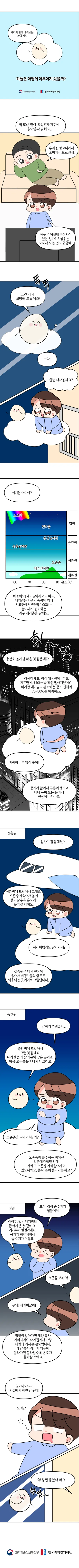 [분야] 지구과학<br>[주제] 기권의 층상 구조 이해<br>[콘텐츠명] 하늘은 어떻게 이루어져 있을까?(도입)<br>[유형] 웹툰<br>[난이도] 중등이상