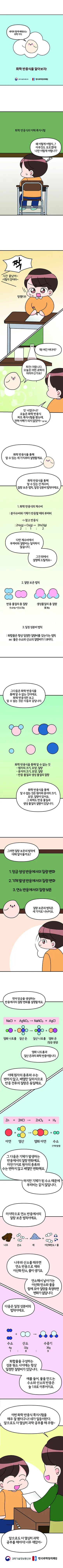 [분야] 화학<br>[주제] 화학 반응식 표현<br>[콘텐츠명] 화학 반응식을 알아보자!(정리)<br>[유형] 웹툰<br>[난이도] 중등 이상