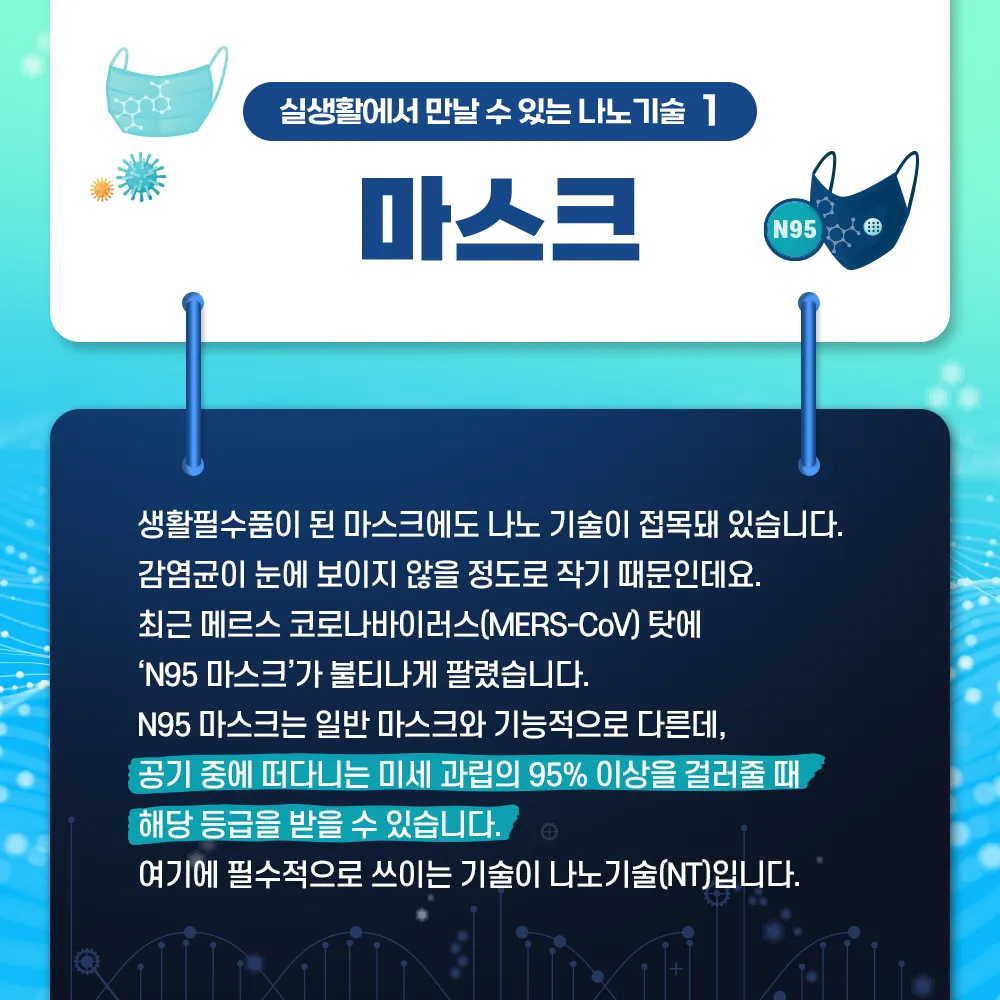 나노기술
