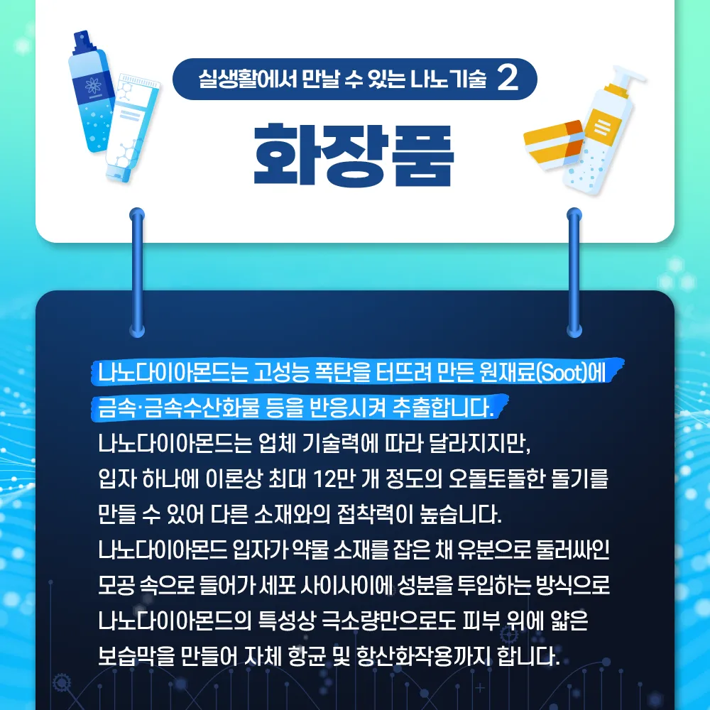 나노기술