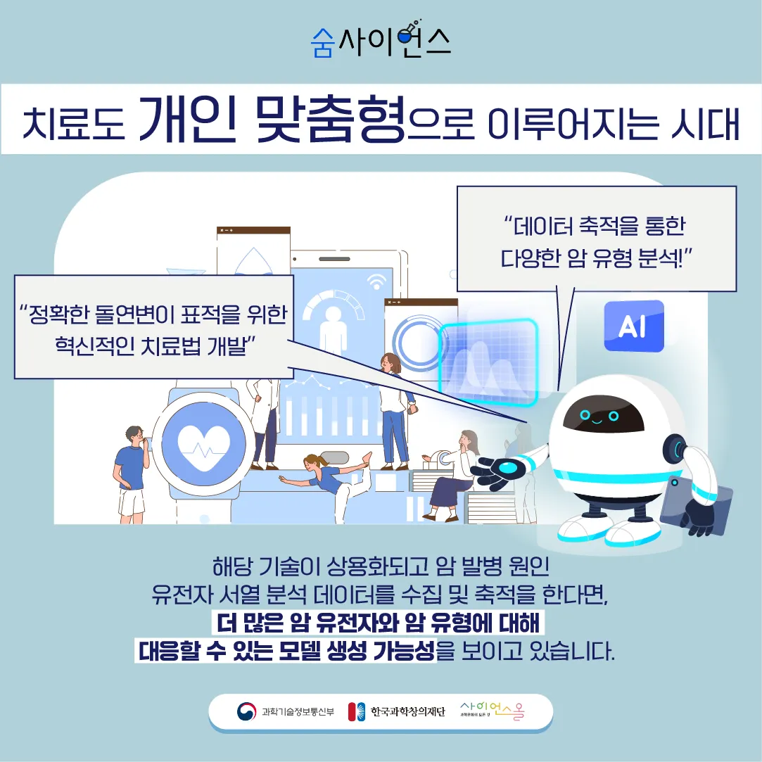 [숨사이언스]보다 빠르고 정확하게! AI로 암을 추적하다