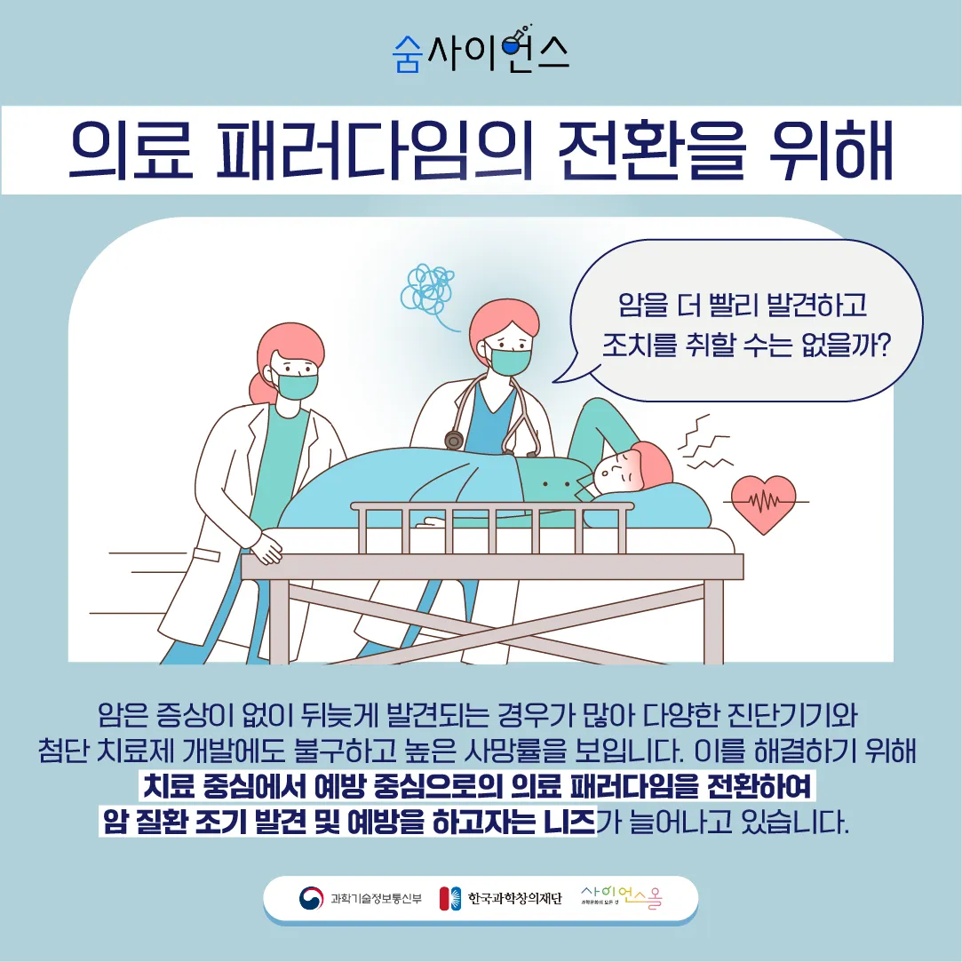 [숨사이언스]보다 빠르고 정확하게! AI로 암을 추적하다