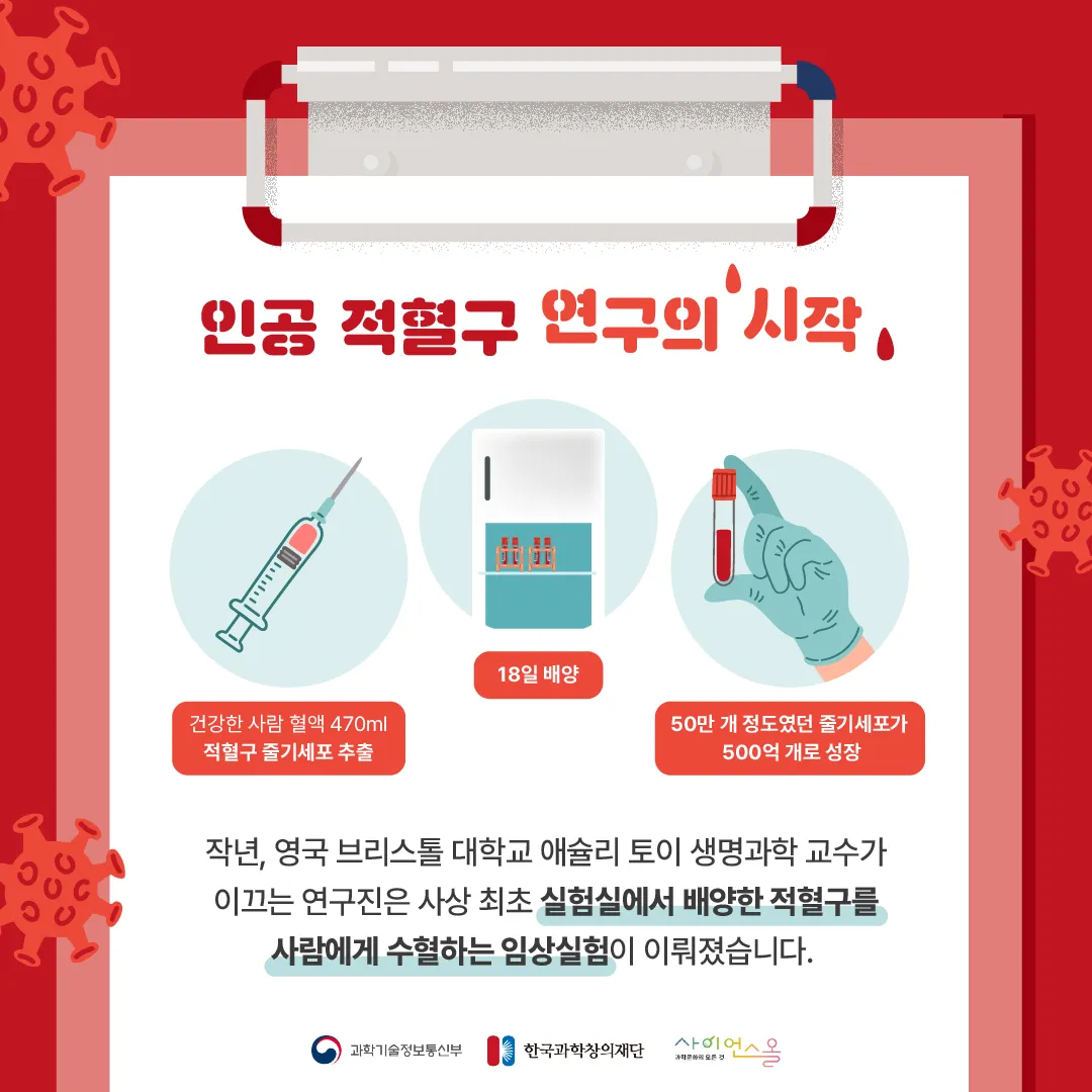 [숨사이언스]혈액도 인공으로 만드는 시대? 인공적혈구