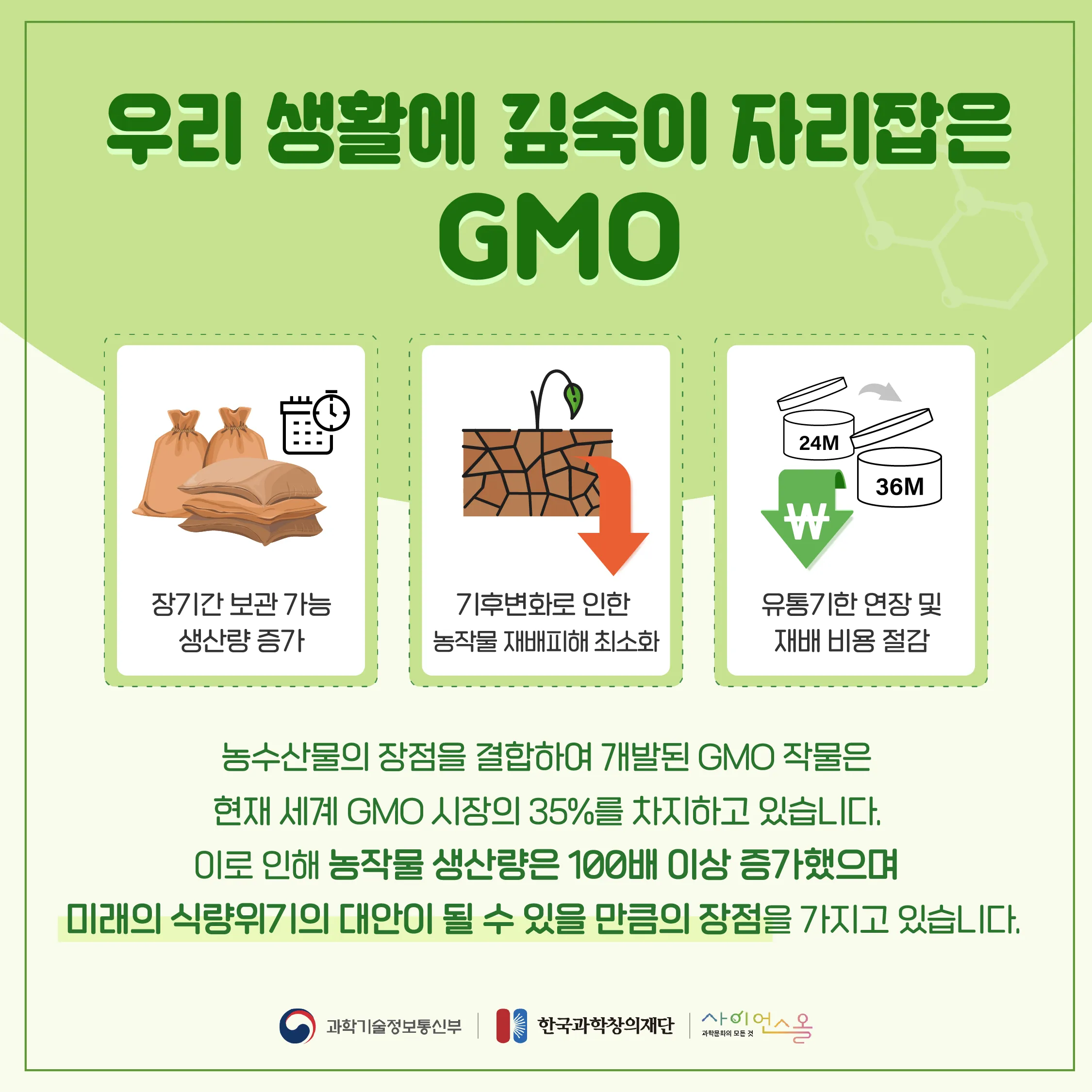 [달콤쌉싸름 과학] 우리식탁 속 깊숙이 자리잡은 GMO, 과연 괜찮을까? 유전자변형 농수산물
