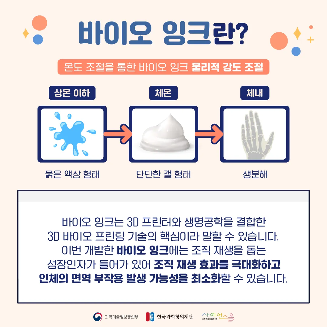 [숨사이언스] 뼈를 재생시키고 인공장기를 만든다? 바이오 잉크의 힘