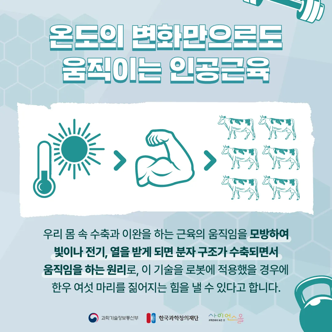 [숨사이언스]신소재로 만든 조금 특별한 근육, 인공근육