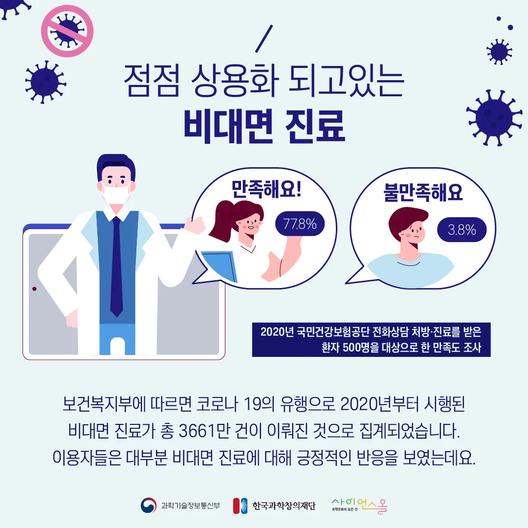 [숨사이언스] 앱으로 집에서 치료받는 시대, 디지털 치료제