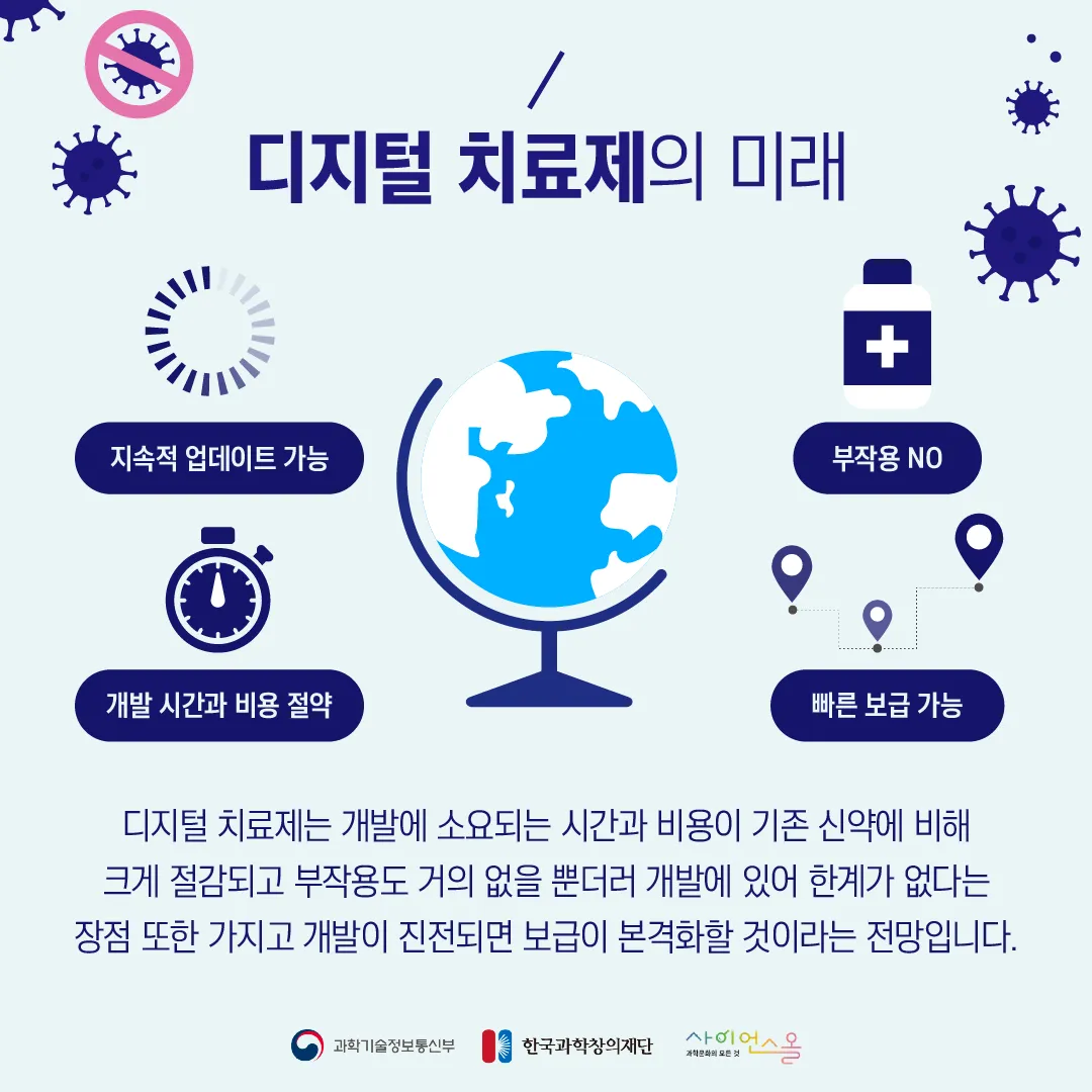 [숨사이언스] 앱으로 집에서 치료받는 시대, 디지털 치료제