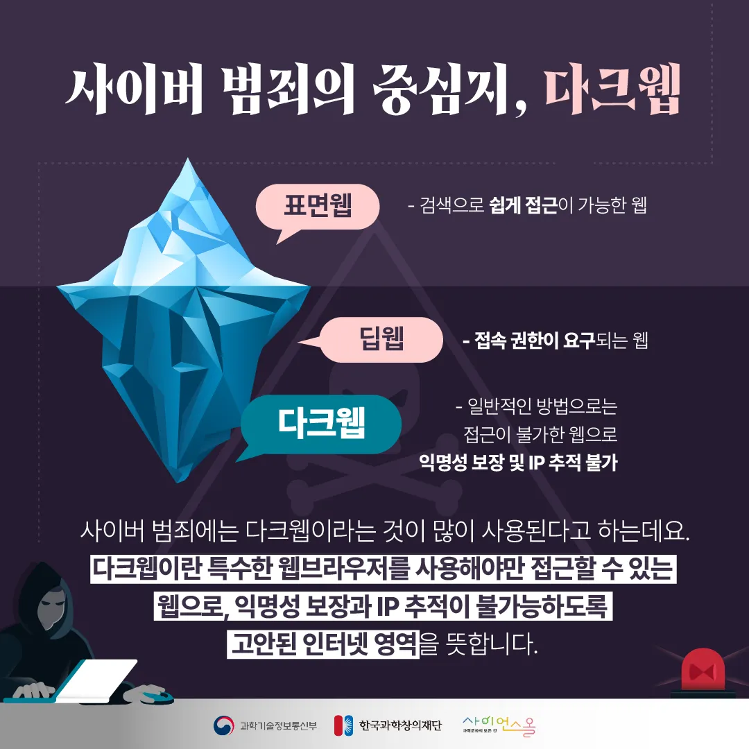 과학이야기/카드뉴스|사이언스올