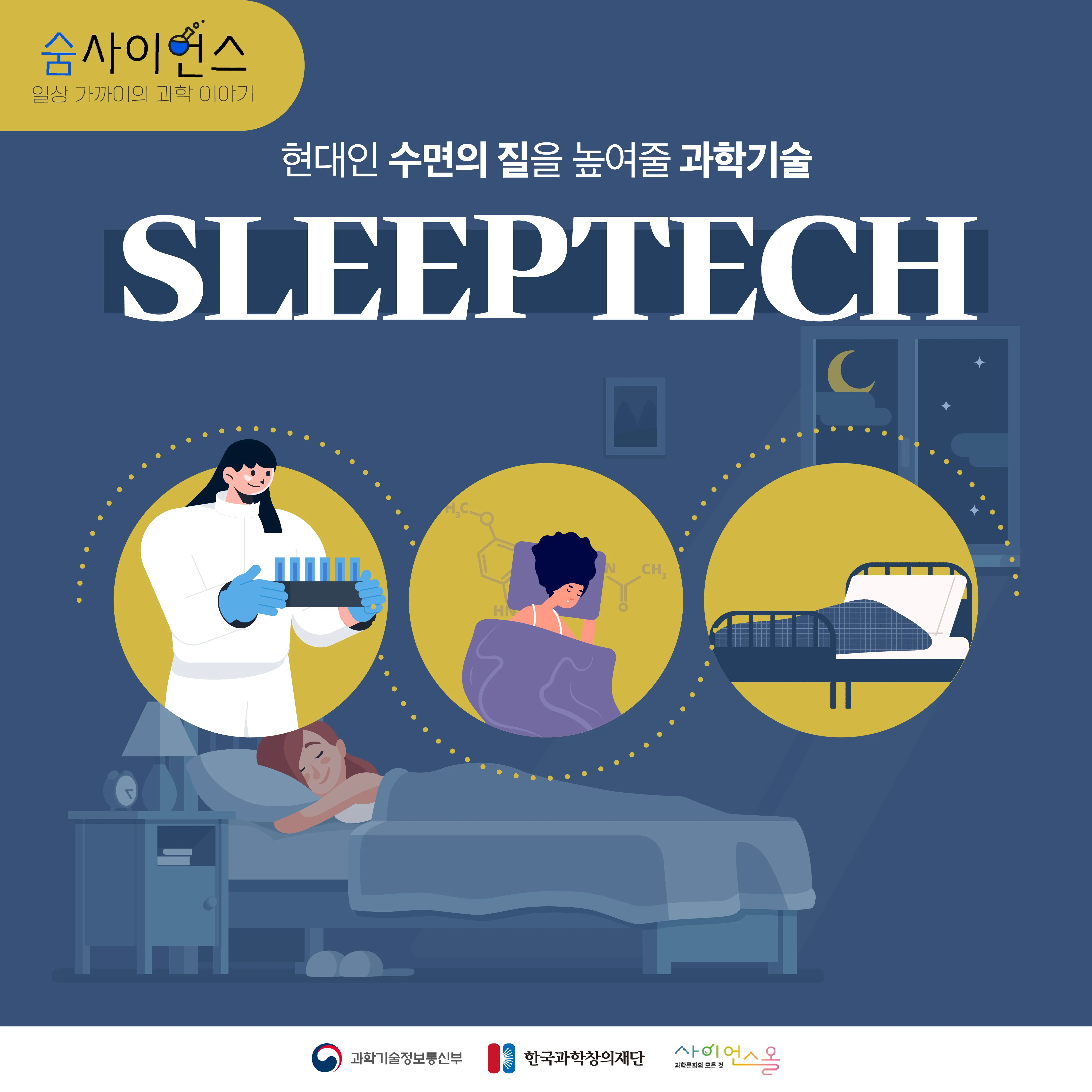 [숨사이언스] 현대인 수면의 질을 높여줄 과학기술, 슬립테크