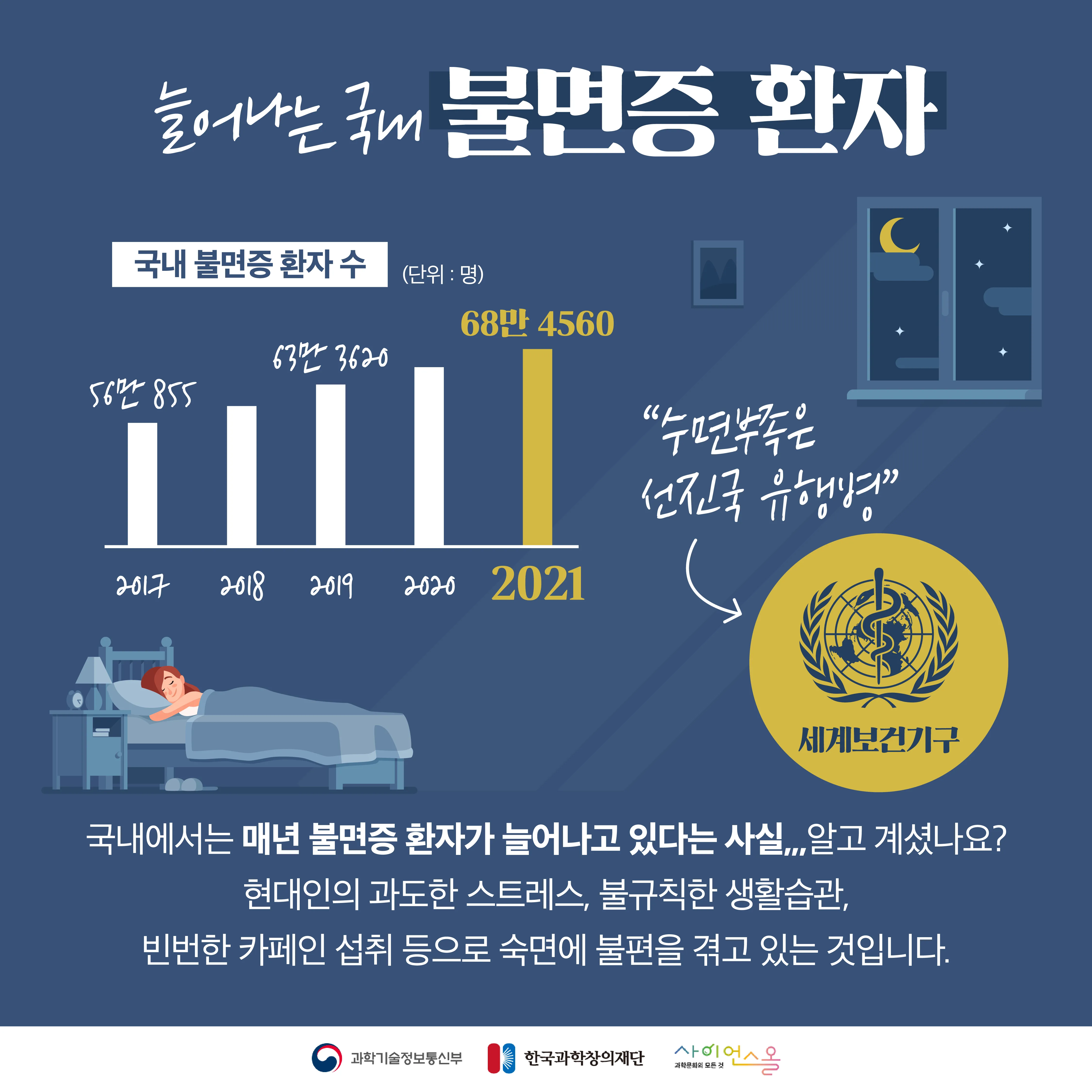 [숨사이언스] 현대인 수면의 질을 높여줄 과학기술, 슬립테크