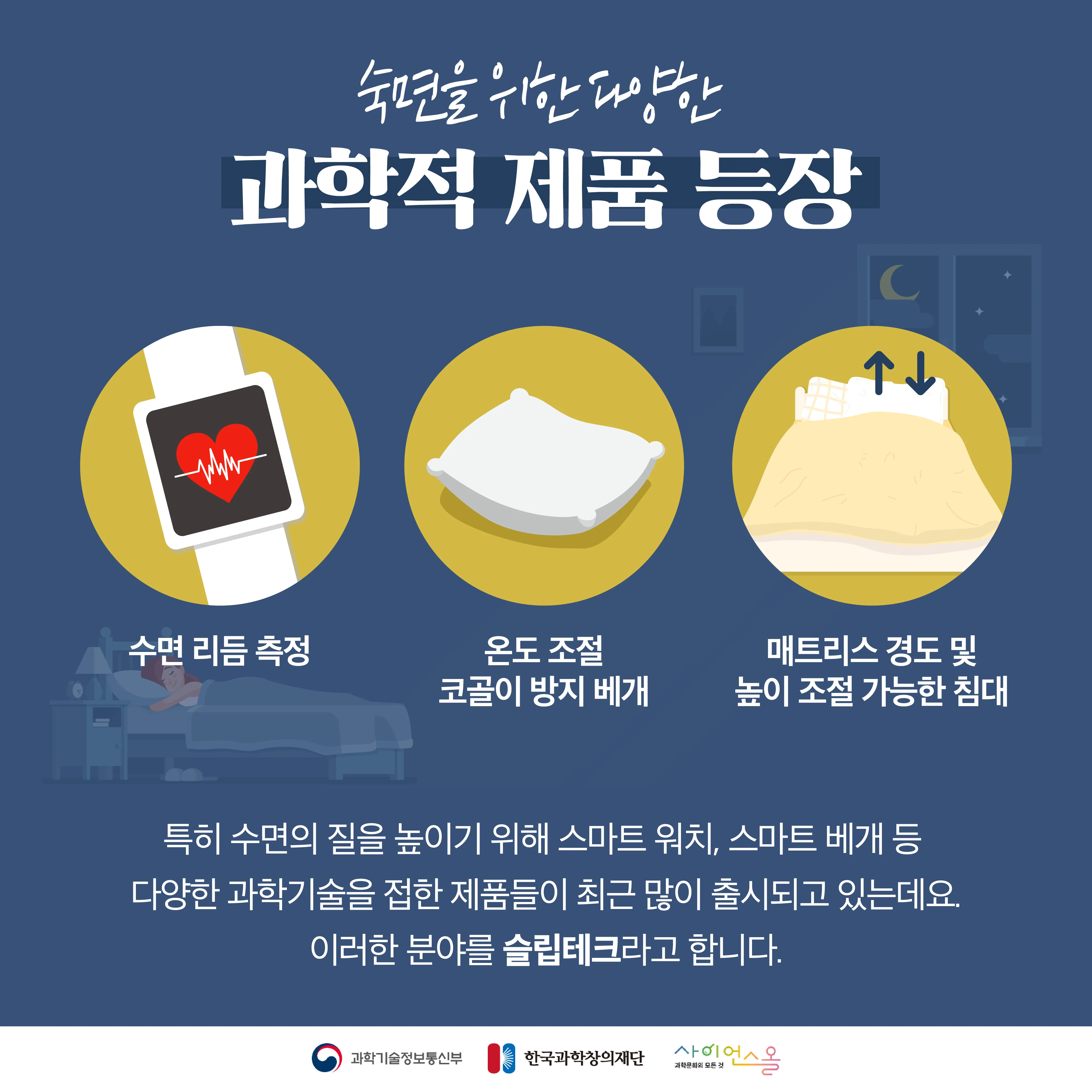 [숨사이언스] 현대인 수면의 질을 높여줄 과학기술, 슬립테크