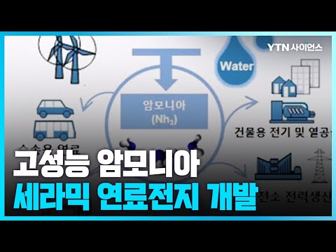 [과학뉴스] 국내연구진, 고성능 암모니아 세라믹 연료전지 개발