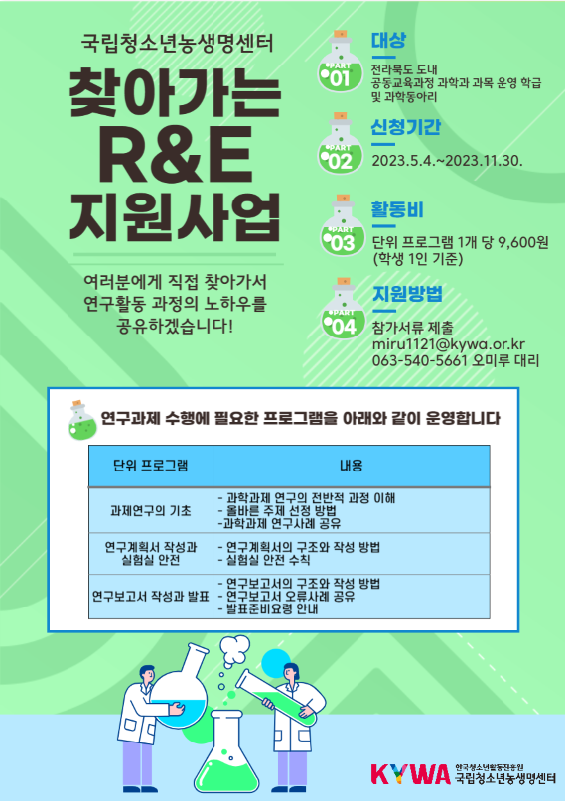 국립청소년농생명센터 2023년 찾아가는 R&E 지원 사업 모집 안내