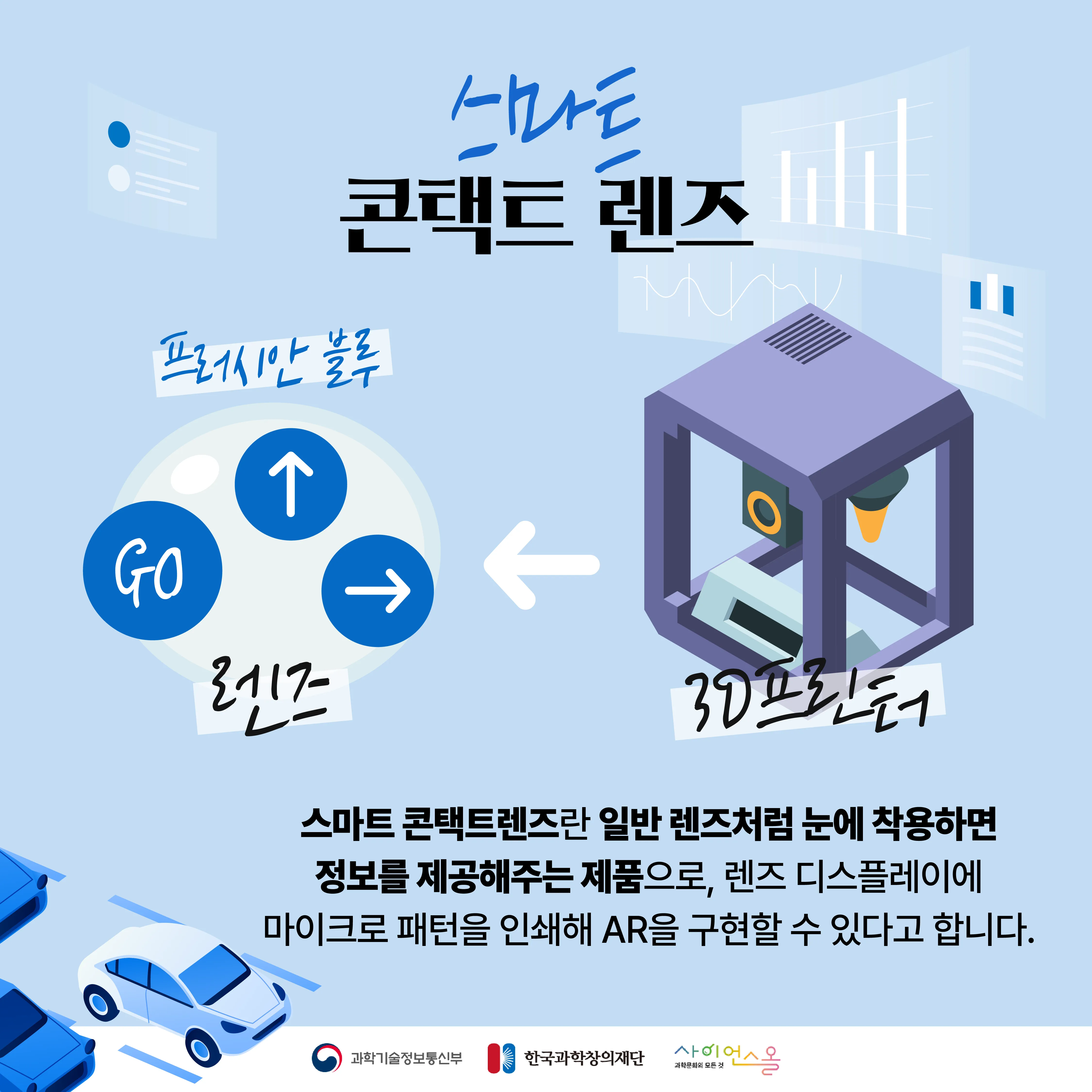 [숨사이언스] 길 안내를 해주는 눈 속 네비게이션! 스마트 콘택트 렌즈
