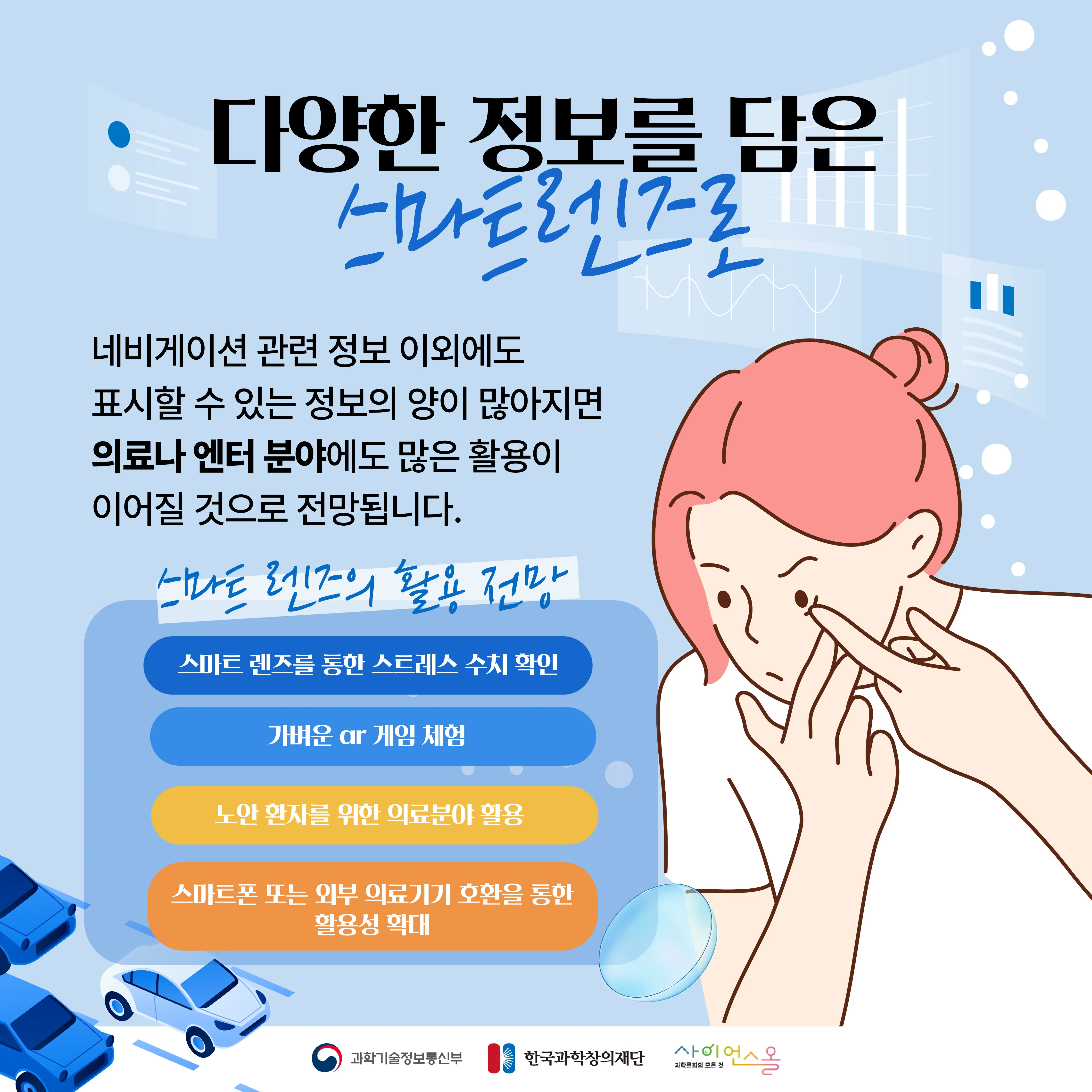 [숨사이언스] 길 안내를 해주는 눈 속 네비게이션! 스마트 콘택트 렌즈
