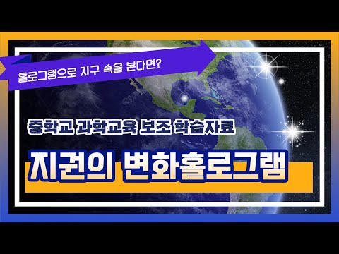 지권의 변화홀로그램