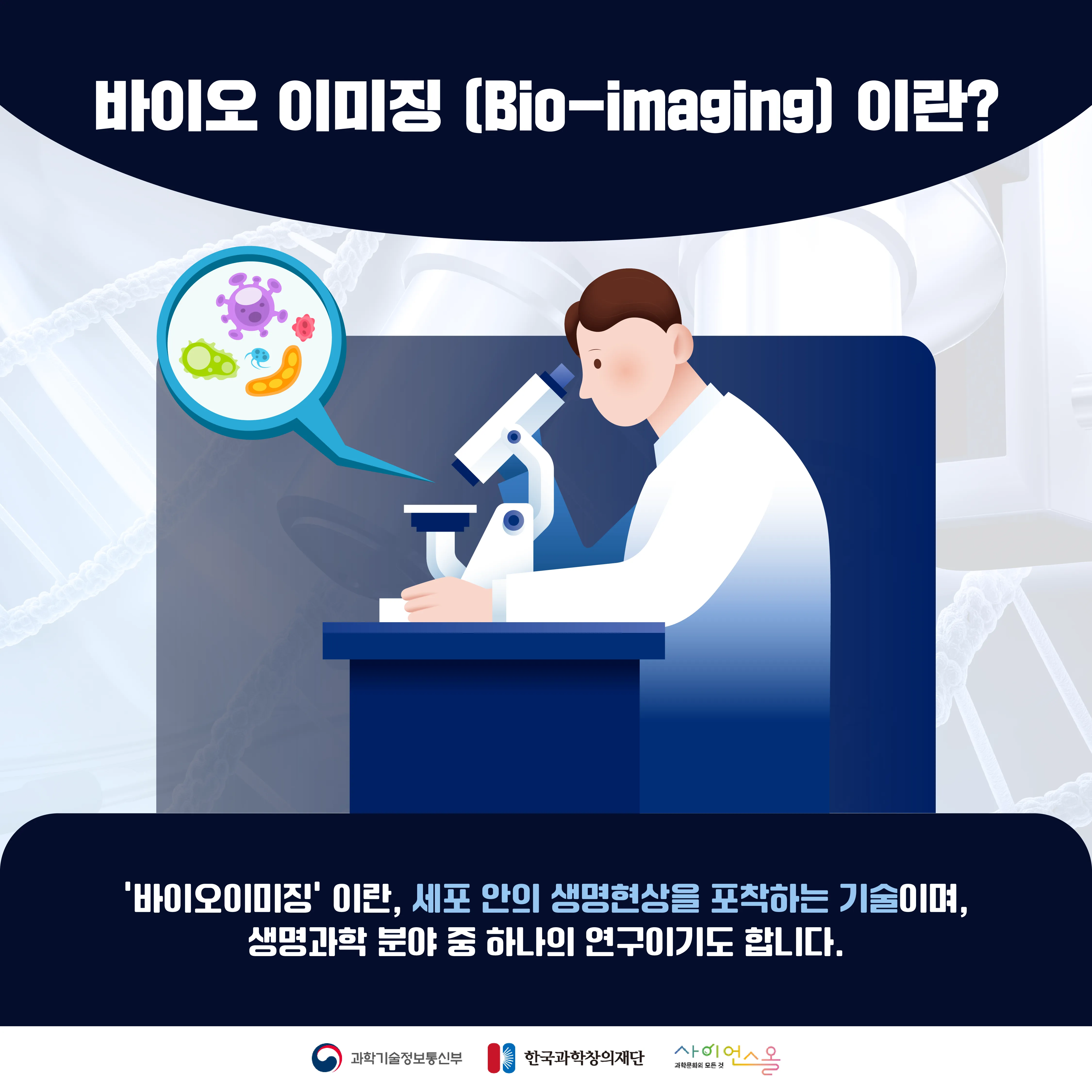 [숨사이언스]육안으로 볼 수 없었던 미세한 세상을 발견하다 바이오이미징