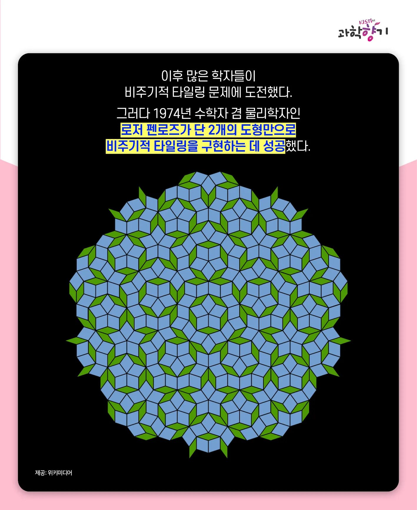 [과학향기 카드뉴스]겹치지 않는 무한 패턴은 가능할까? 수학계 50년 난제, 비주기적 타일링 해결되다