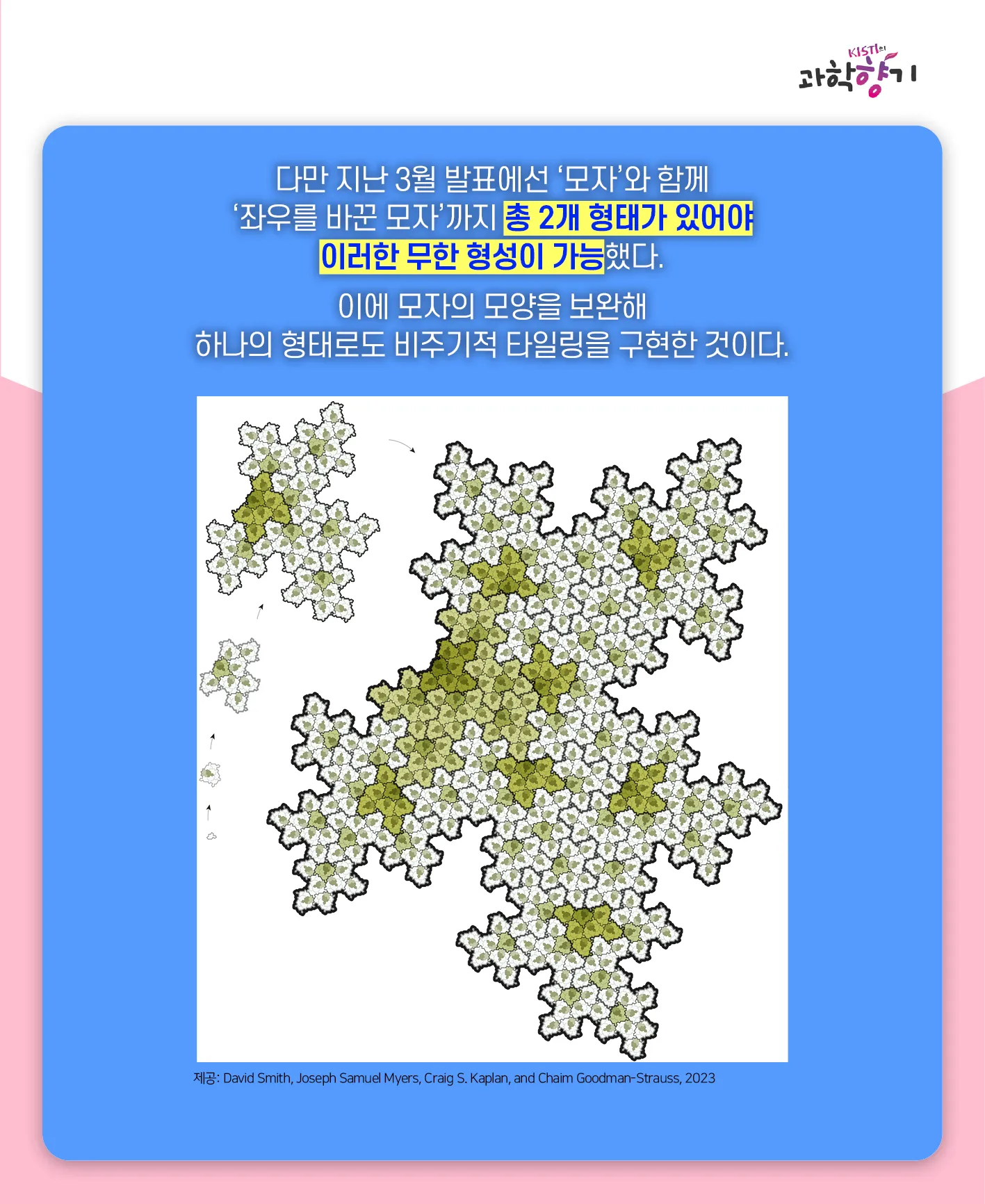 [과학향기 카드뉴스]겹치지 않는 무한 패턴은 가능할까? 수학계 50년 난제, 비주기적 타일링 해결되다
