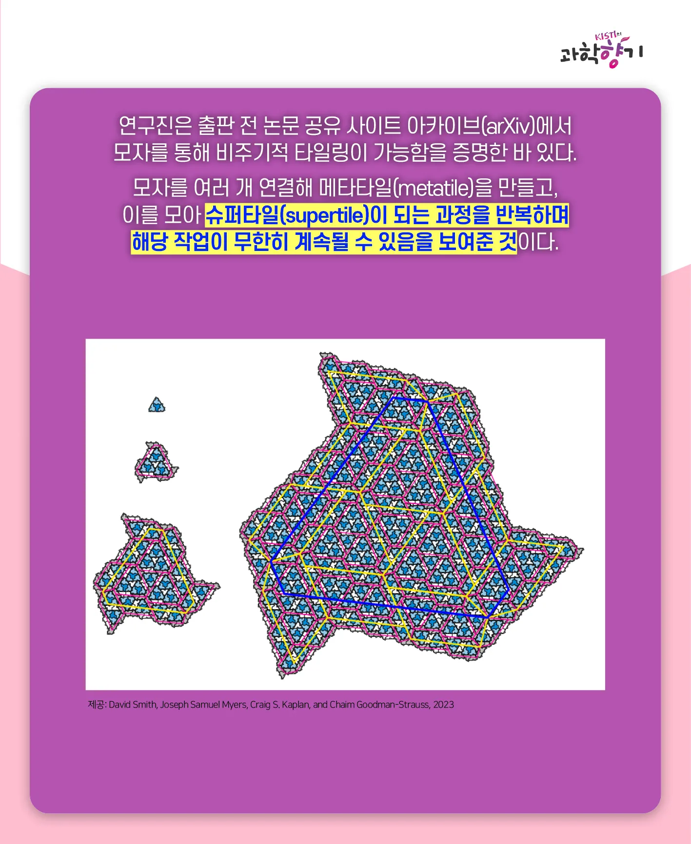 [과학향기 카드뉴스]겹치지 않는 무한 패턴은 가능할까? 수학계 50년 난제, 비주기적 타일링 해결되다