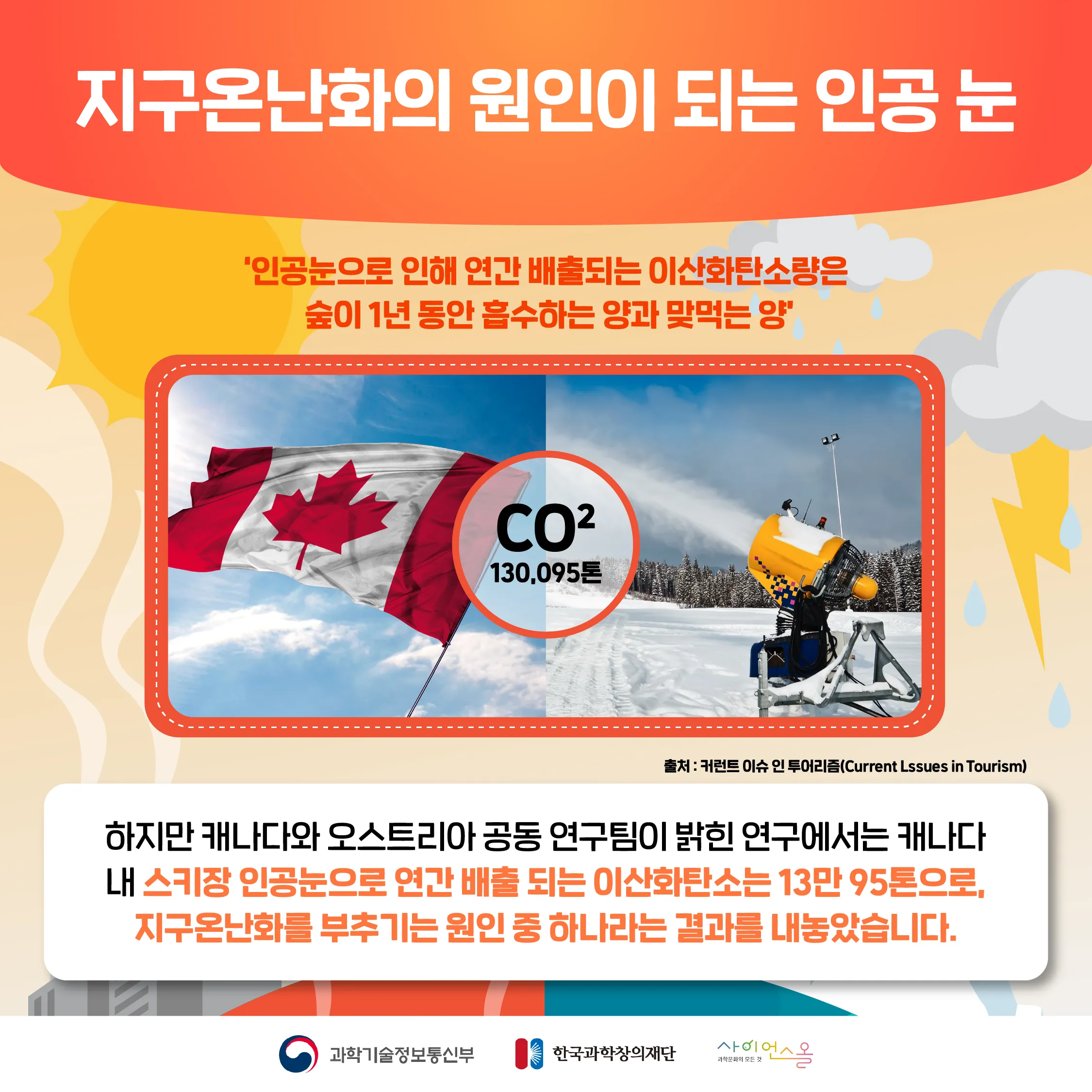 [달콤쌉싸름 과학] 스키장에 수북이 쌓인 '인공눈'도 지구온난화의 원인?