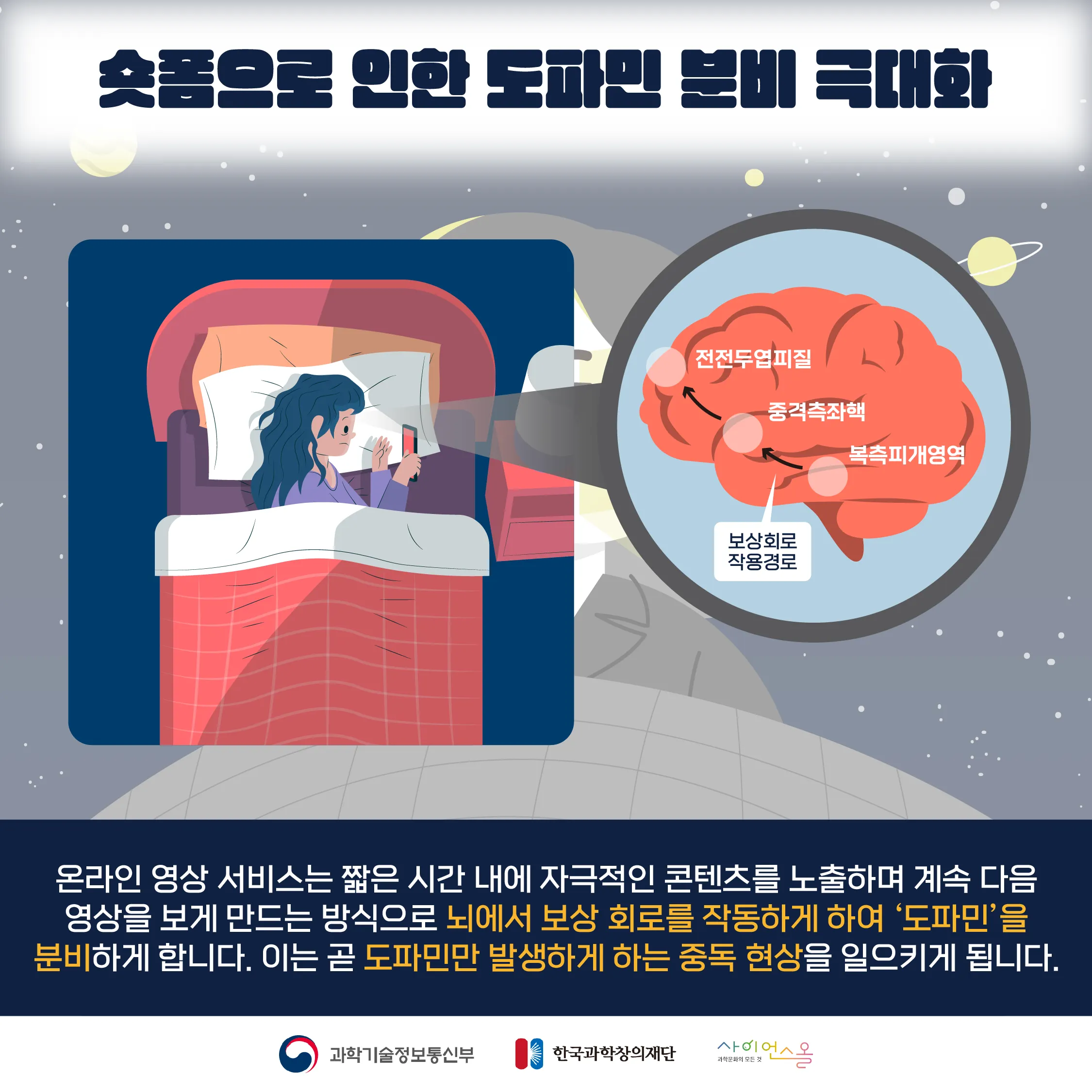 [달콤쌉싸름 과학] 우리는 알고보면 도파민의 노예? 짧은 영상의 역효과