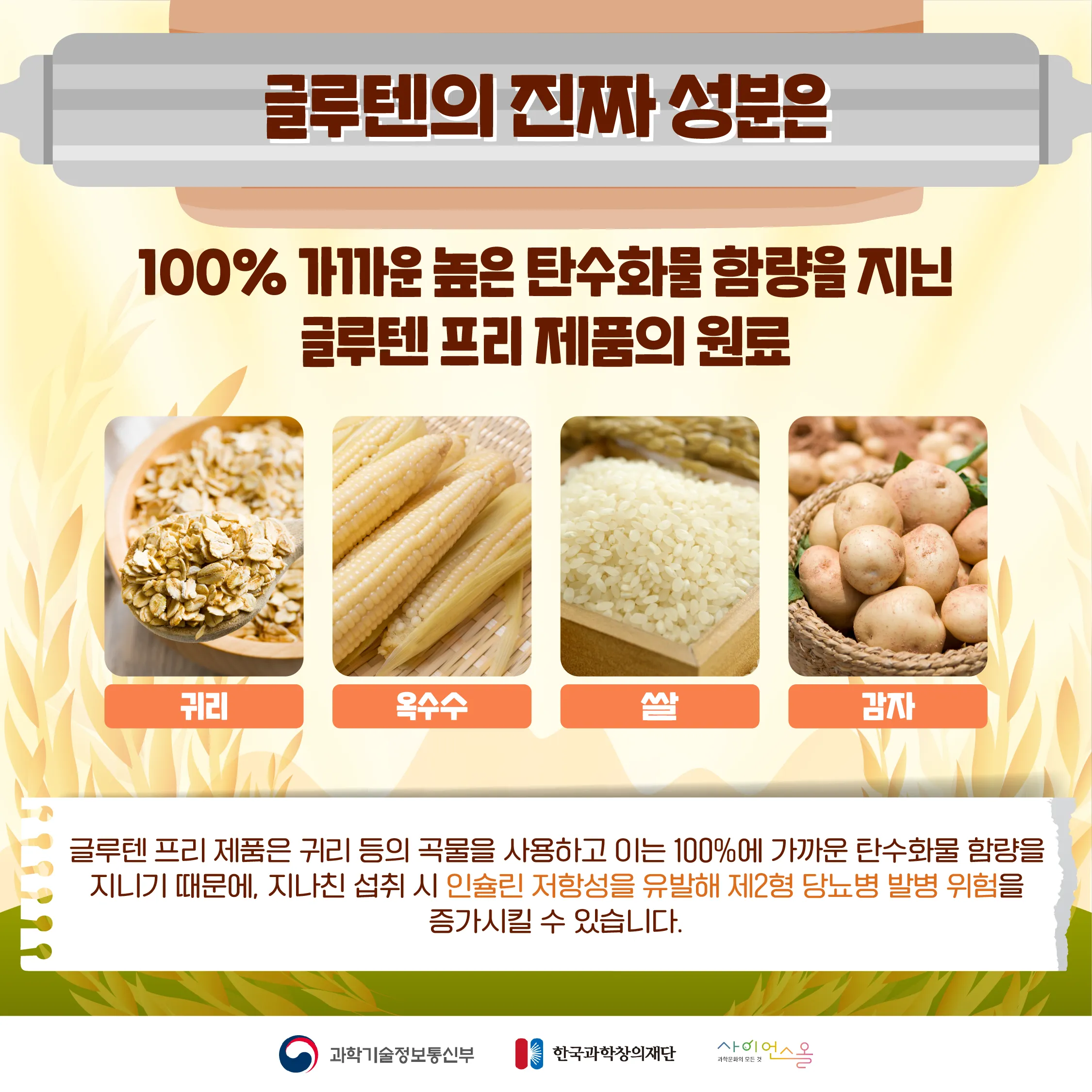 [달콤쌉싸름 과학] 정말 체중감량에 좋을까? 글루텐 프리 음식의 오해와 진실