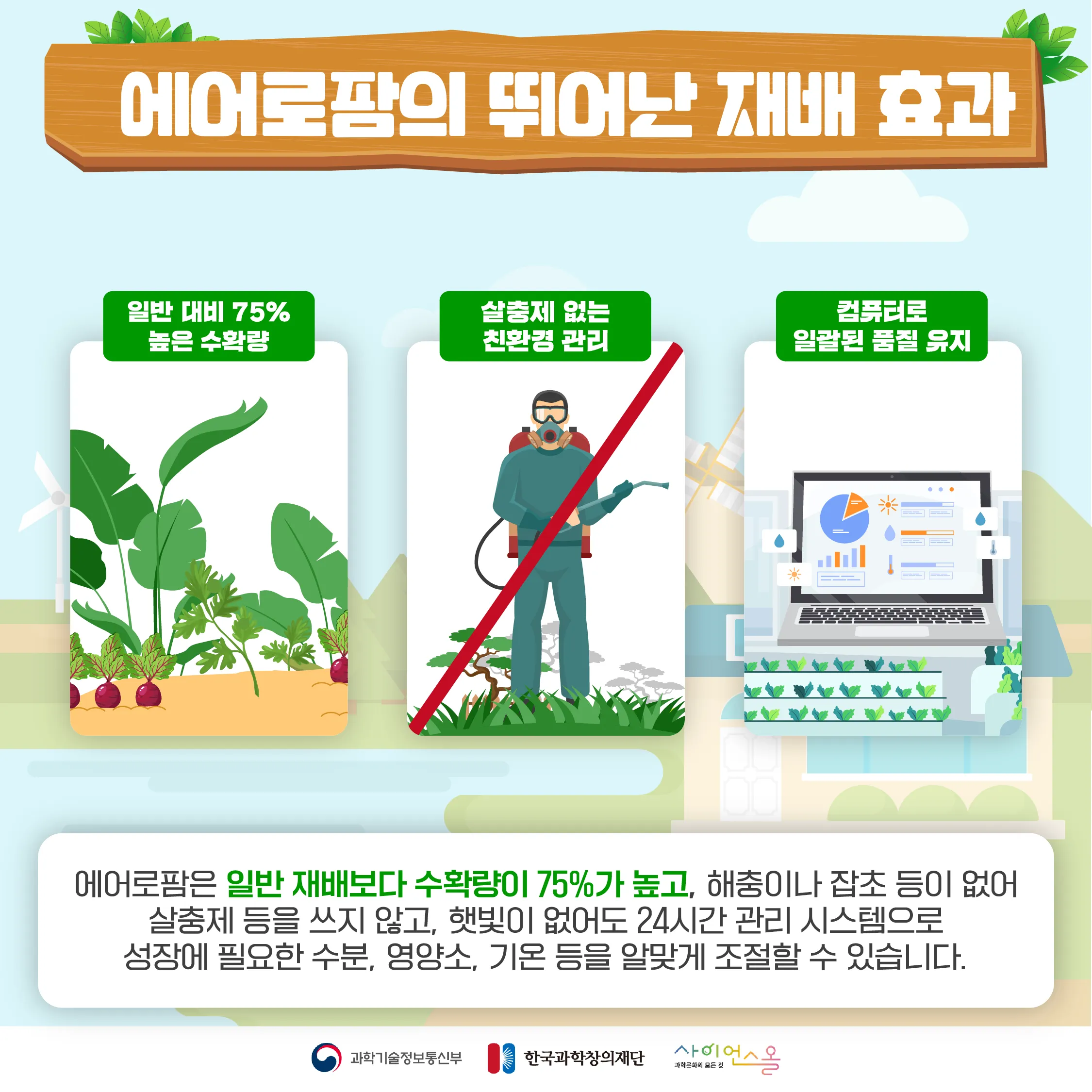 [숨사이언스] 스마트팜의 다음 단계? 도심 속 식물공장 에어로팜