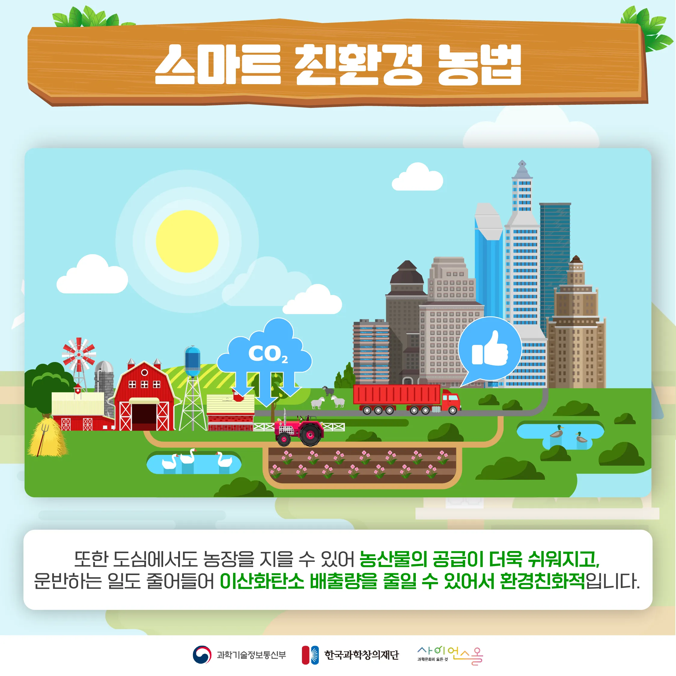 [숨사이언스] 스마트팜의 다음 단계? 도심 속 식물공장 에어로팜