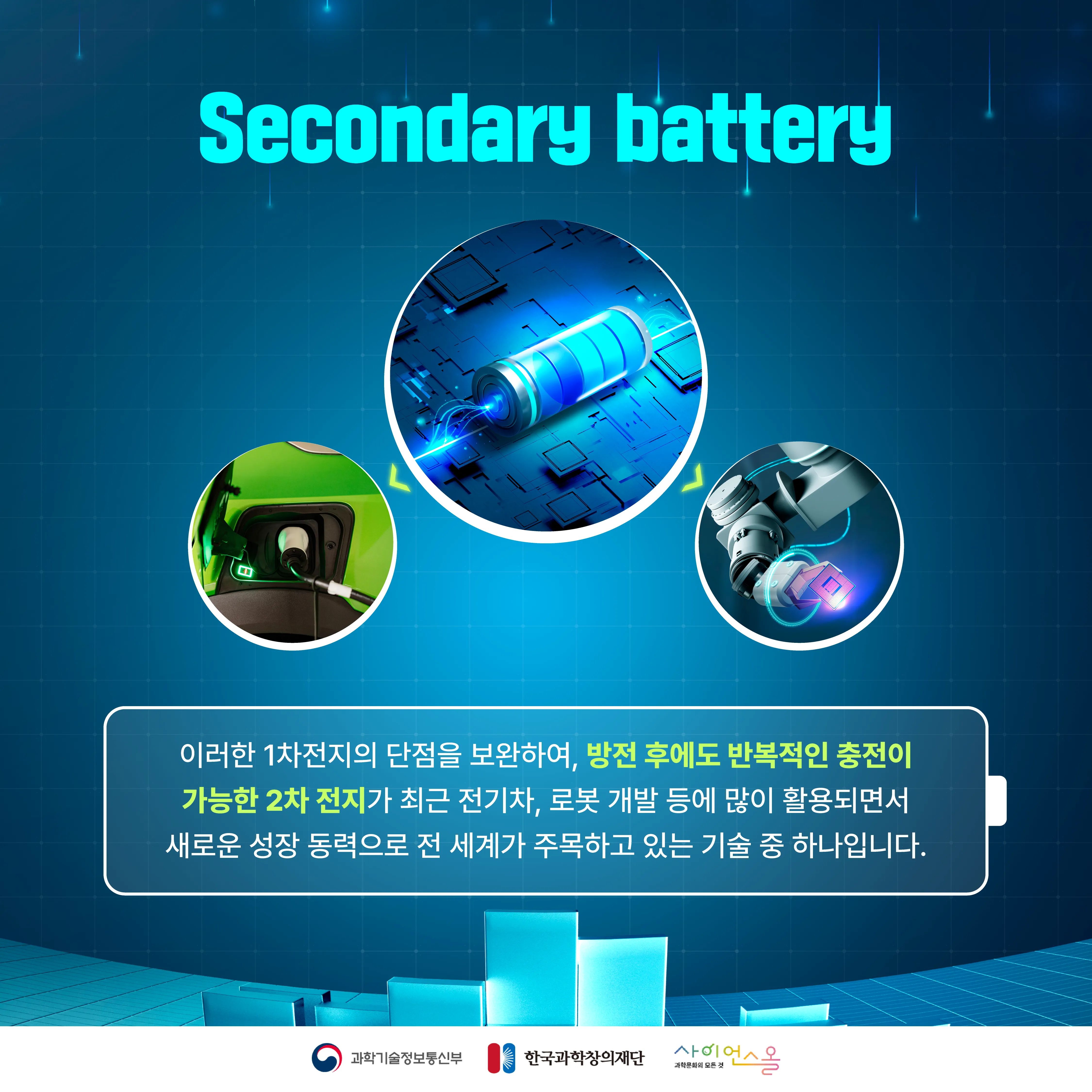 [숨사이언스] 전 세계가 주목해! 새로운 전지의 등장, 2차 전지