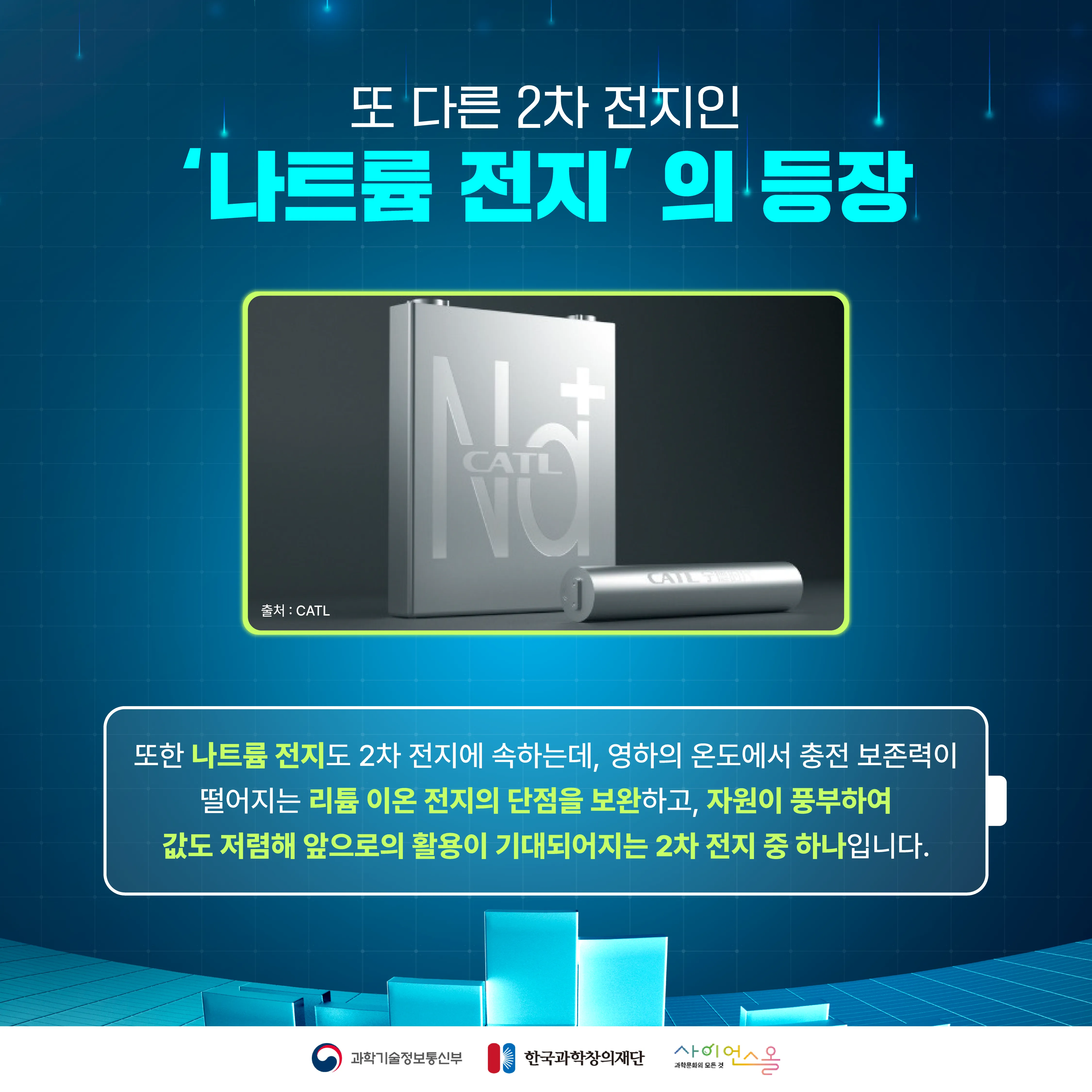 [숨사이언스] 전 세계가 주목해! 새로운 전지의 등장, 2차 전지