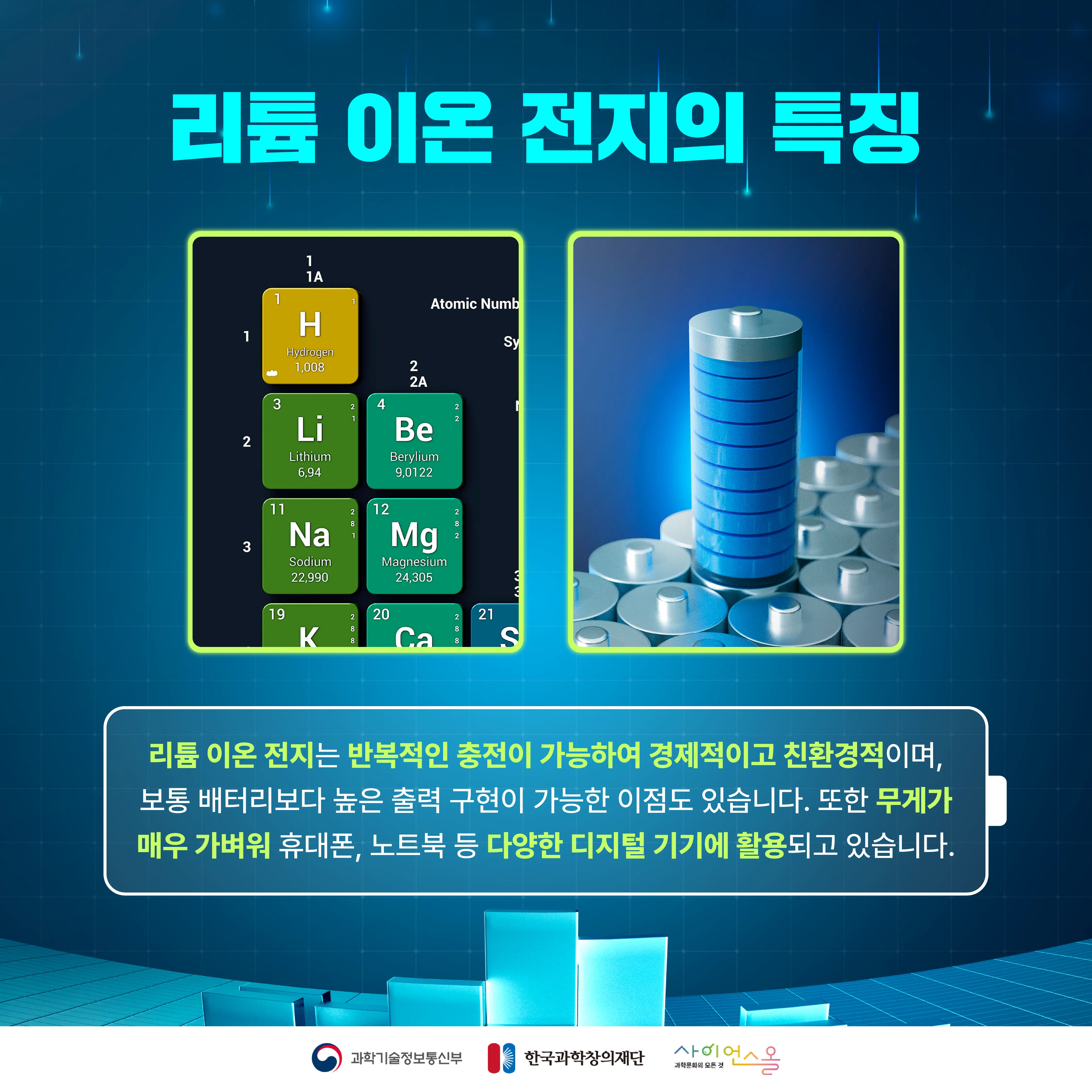 [숨사이언스] 전 세계가 주목해! 새로운 전지의 등장, 2차 전지