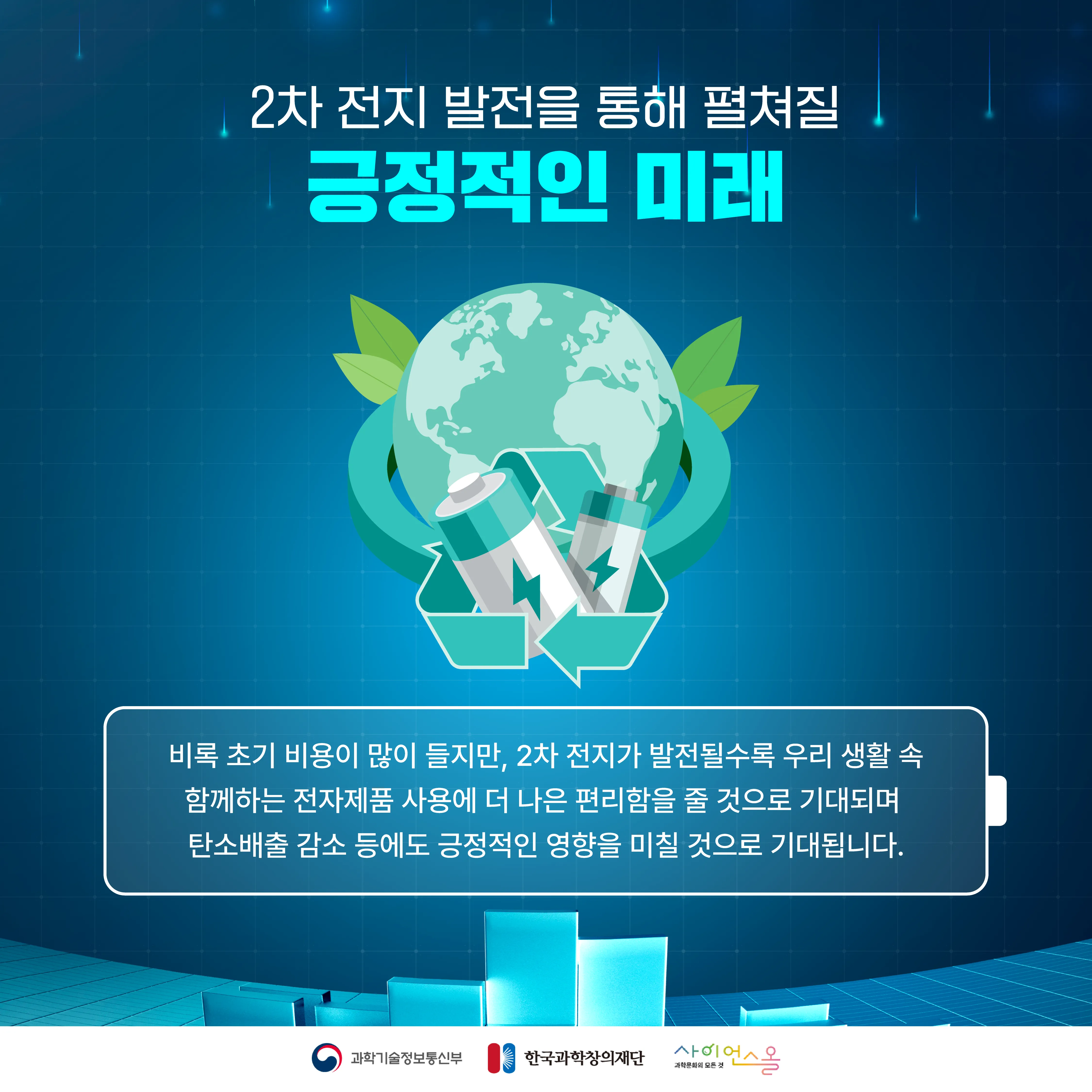 [숨사이언스] 전 세계가 주목해! 새로운 전지의 등장, 2차 전지