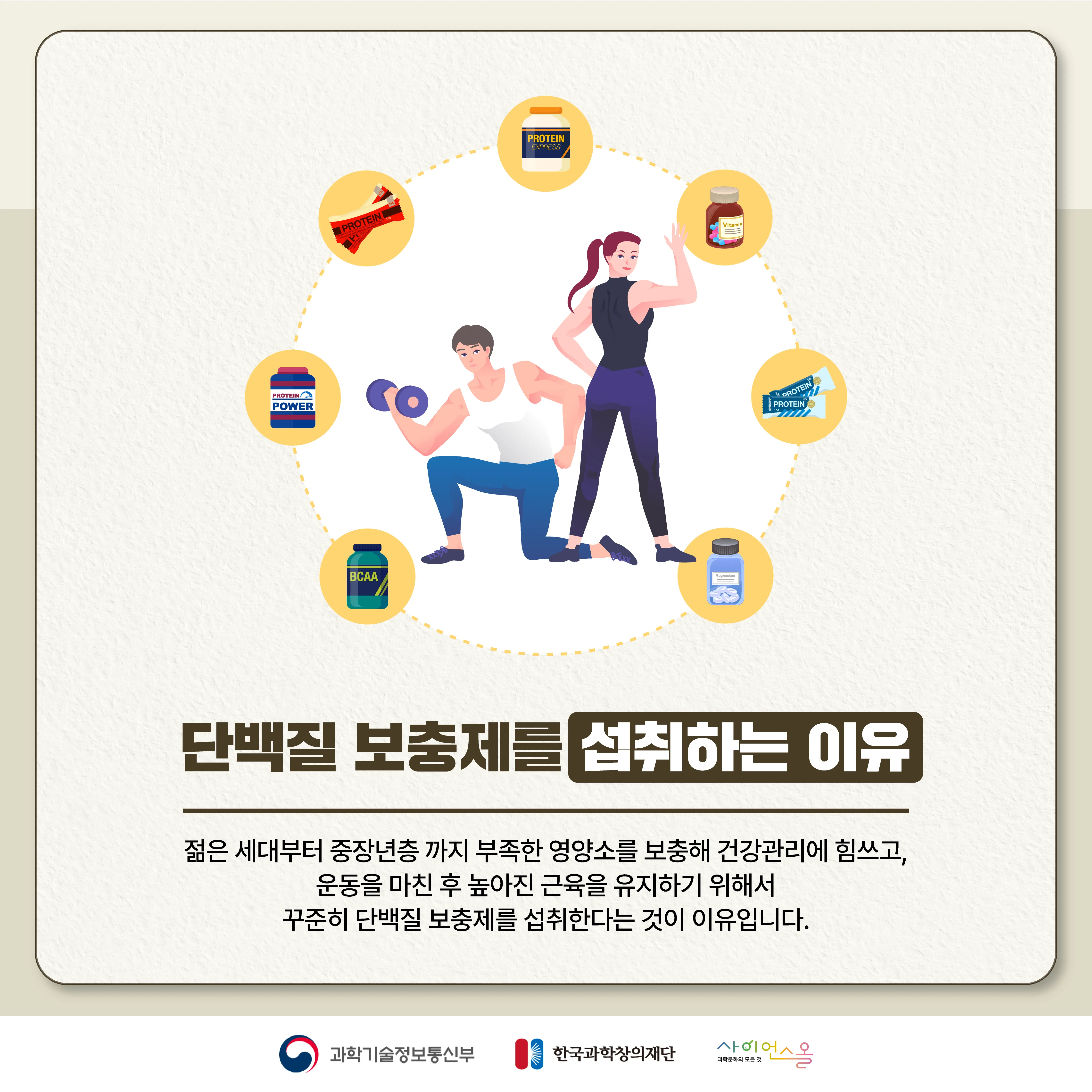 [달콤쌉싸름 과학] 단백질을 많이 먹으면 근육이 더 생길까? 단백질의 두 얼굴