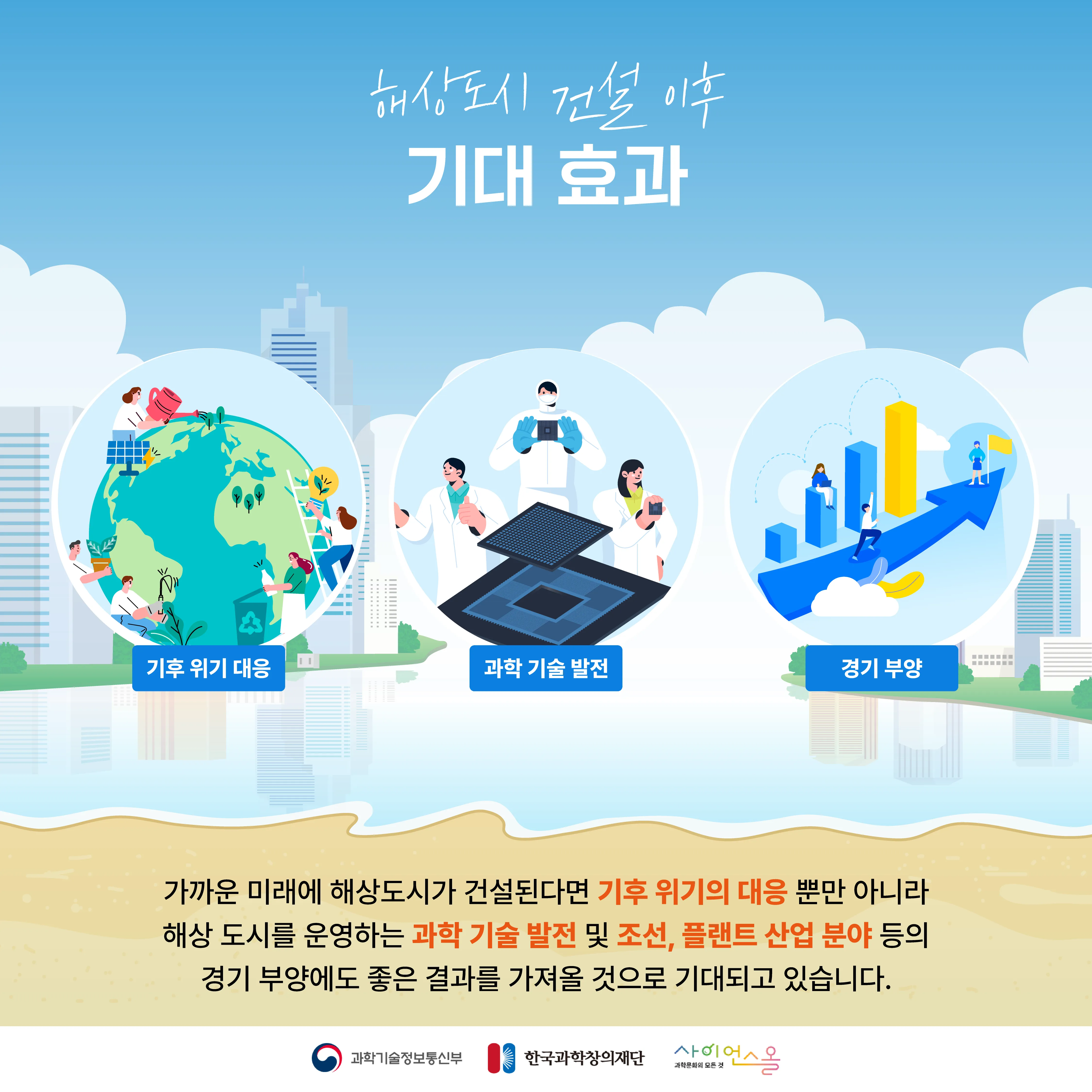 [숨사이언스]기후위기극복을 위한 또 다른 대안, 해상도시