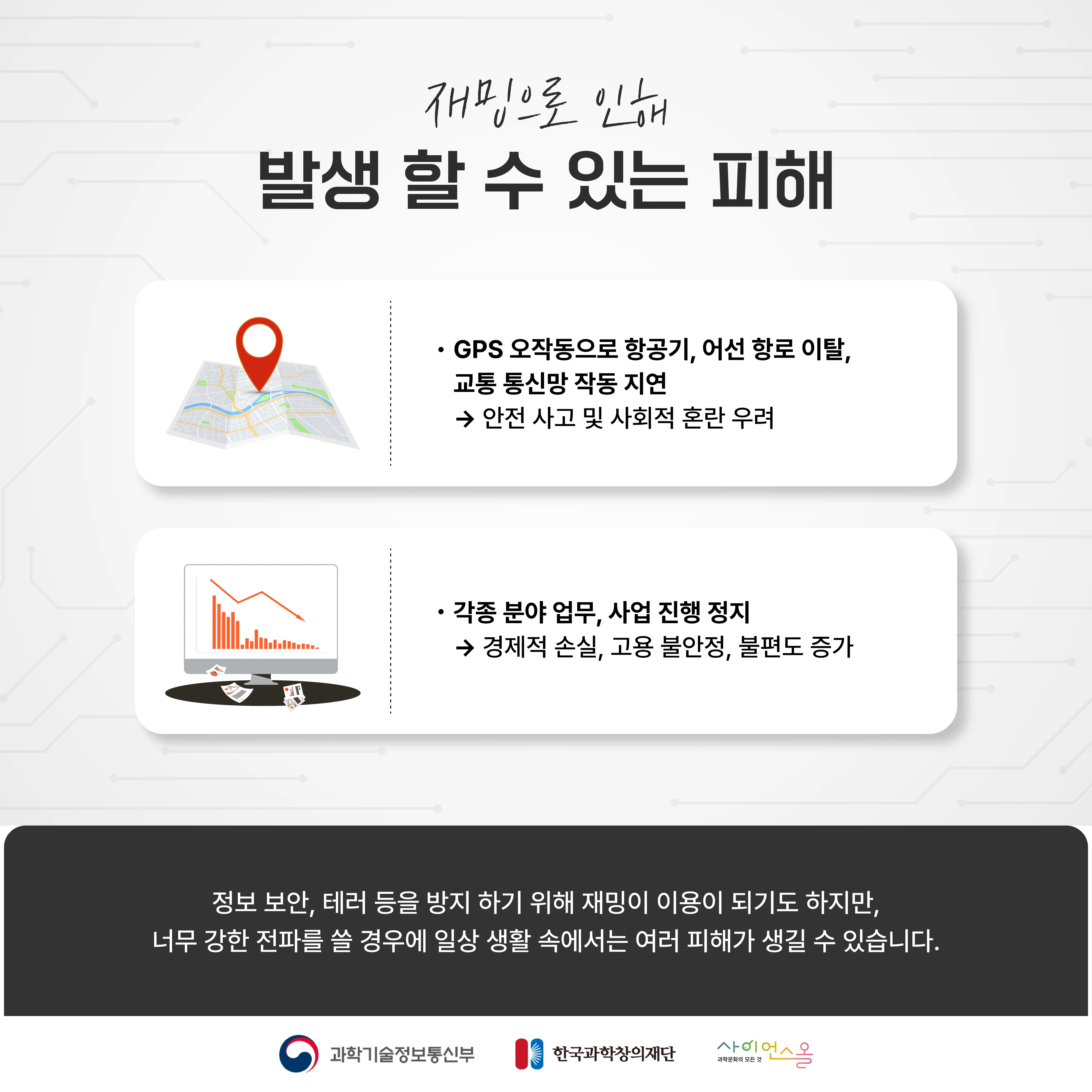 [달콤쌉싸름 과학] 갑자기 인터넷이 먹통이 됐다? 재밍(Jamming)의 위험성