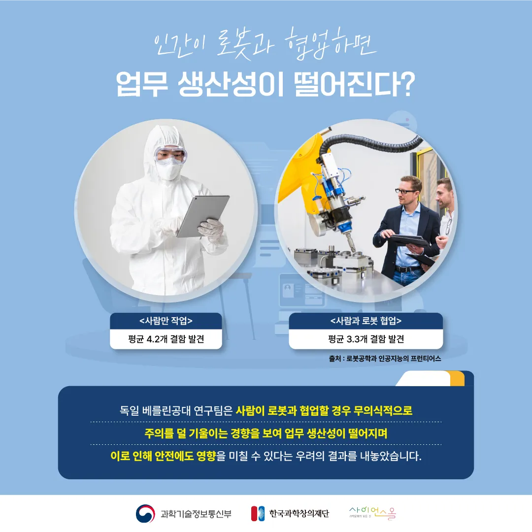 [달콤쌉싸름 과학] 로봇과 함께 일하면 인간은 나태해진다?