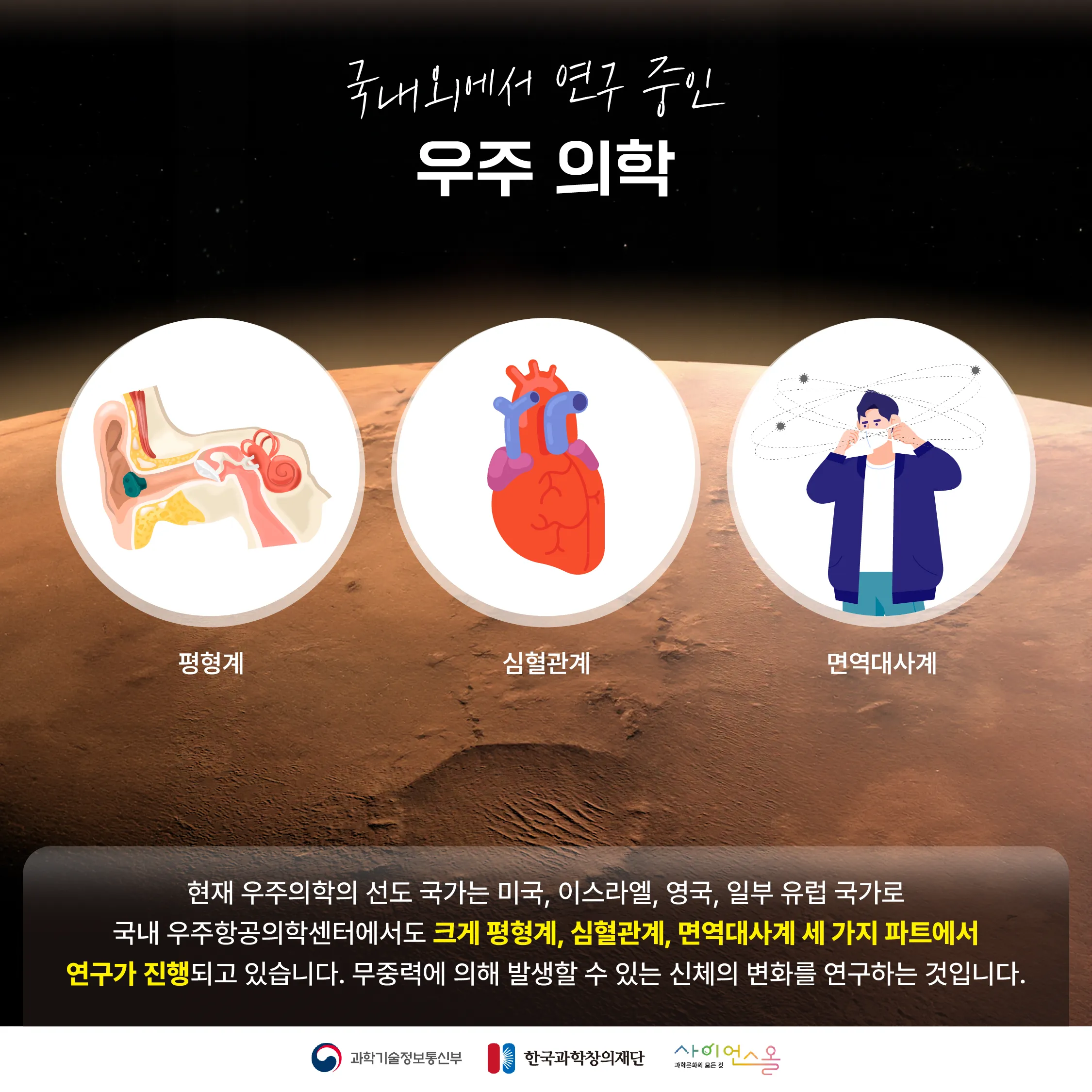 [숨사이언스] 대기권 바깥에서우리 몸을 지키는 방법! 우주 의학