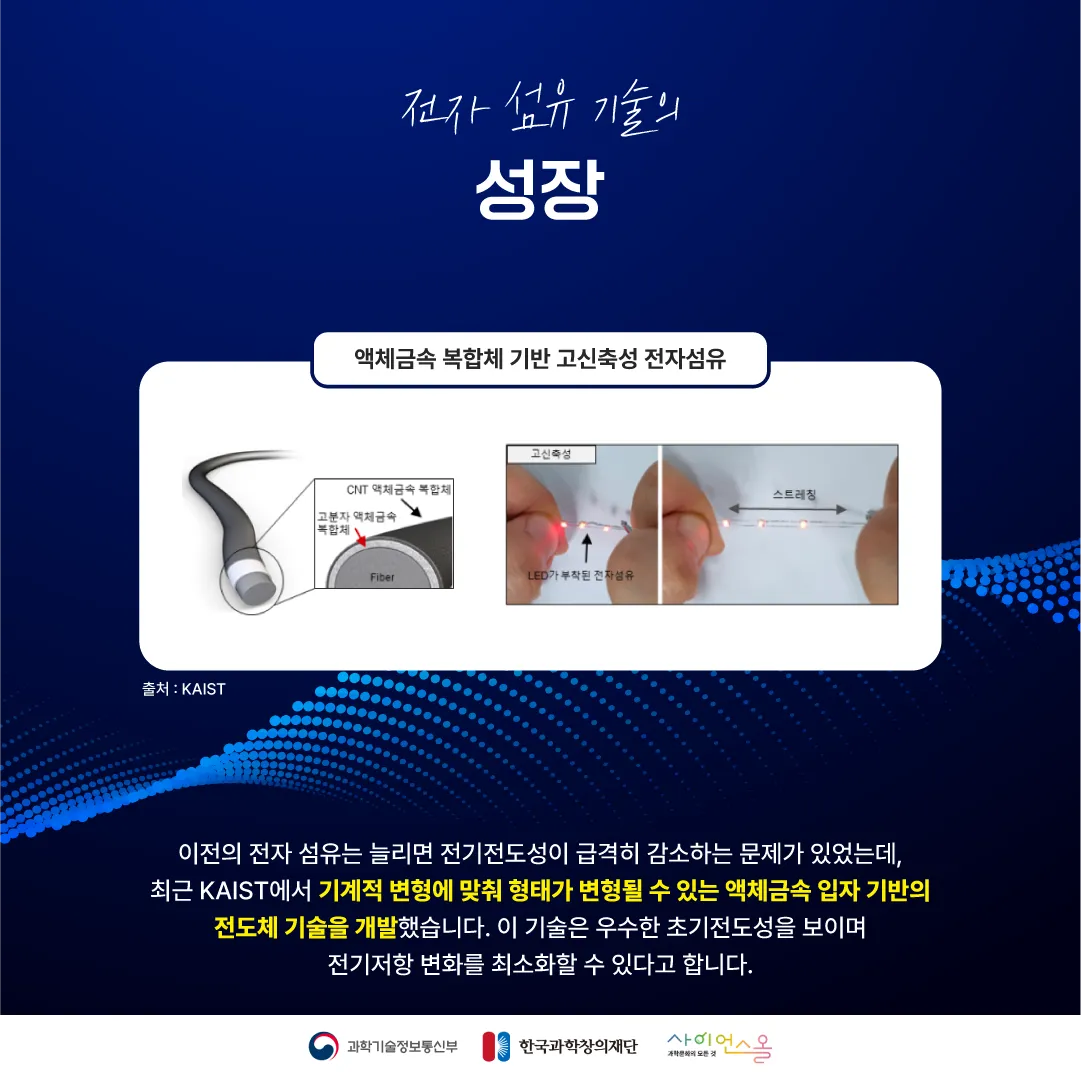 [숨사이언스] 전자 소자로 만들어진 옷? 전자섬유