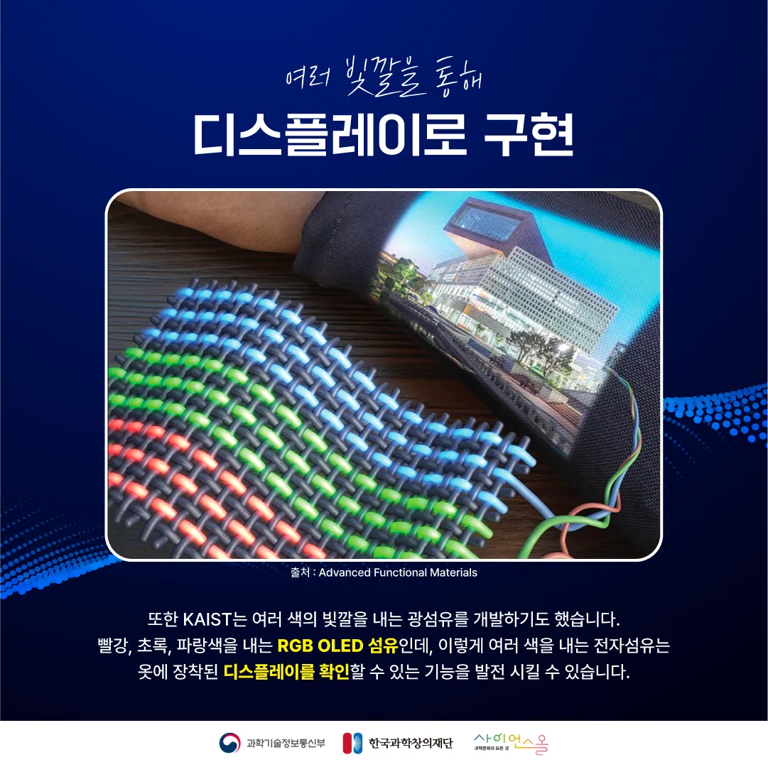 [숨사이언스] 전자 소자로 만들어진 옷? 전자섬유