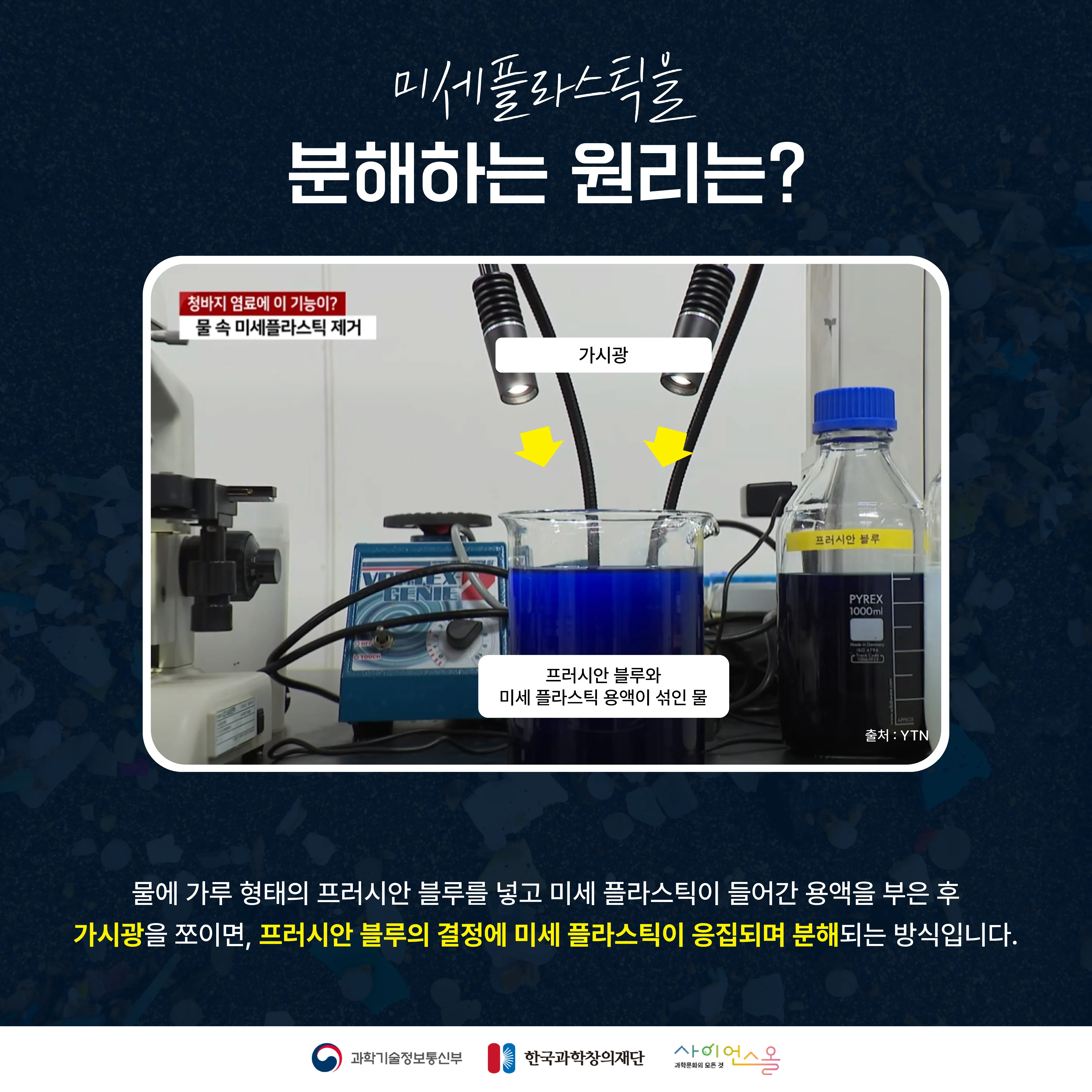 [숨사이언스] 프러시안 블루와 태양빛만 있다면 분해될 수 있어! 미세플라스틱