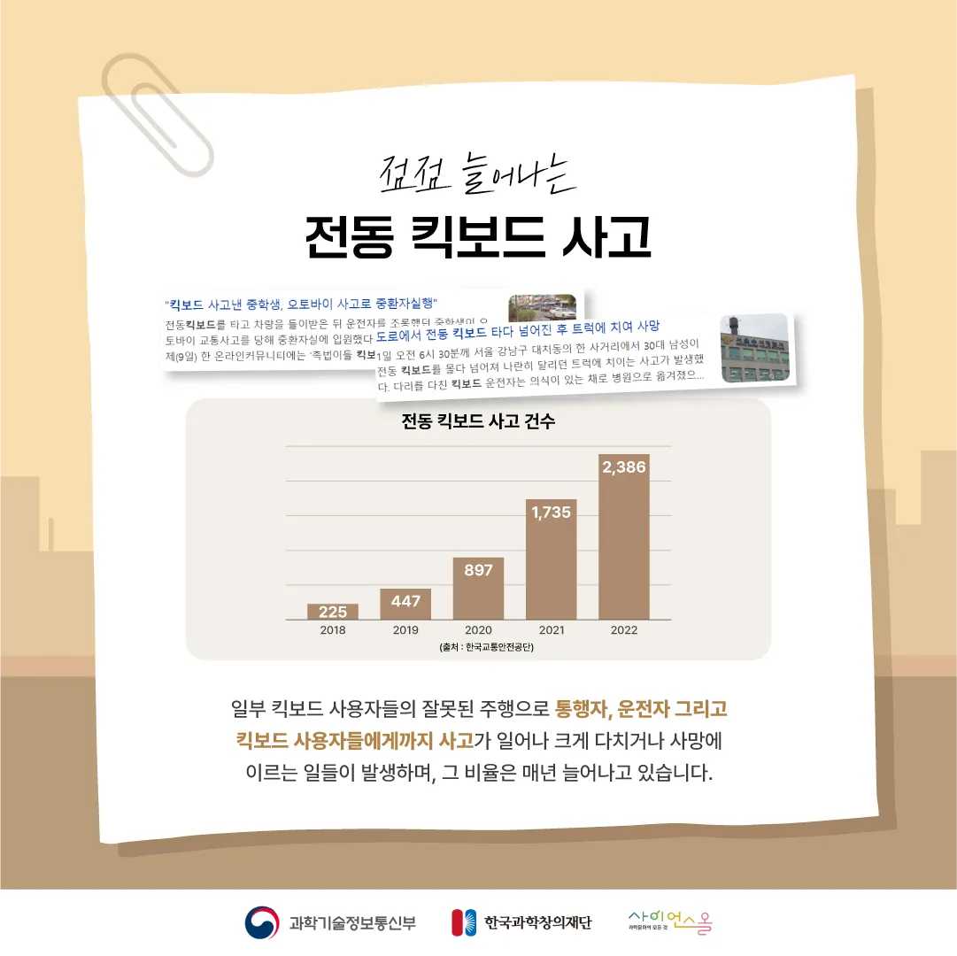 [달콤쌉싸름 과학] 자전거보다 사고 위험이 더 높은 전동킥보드