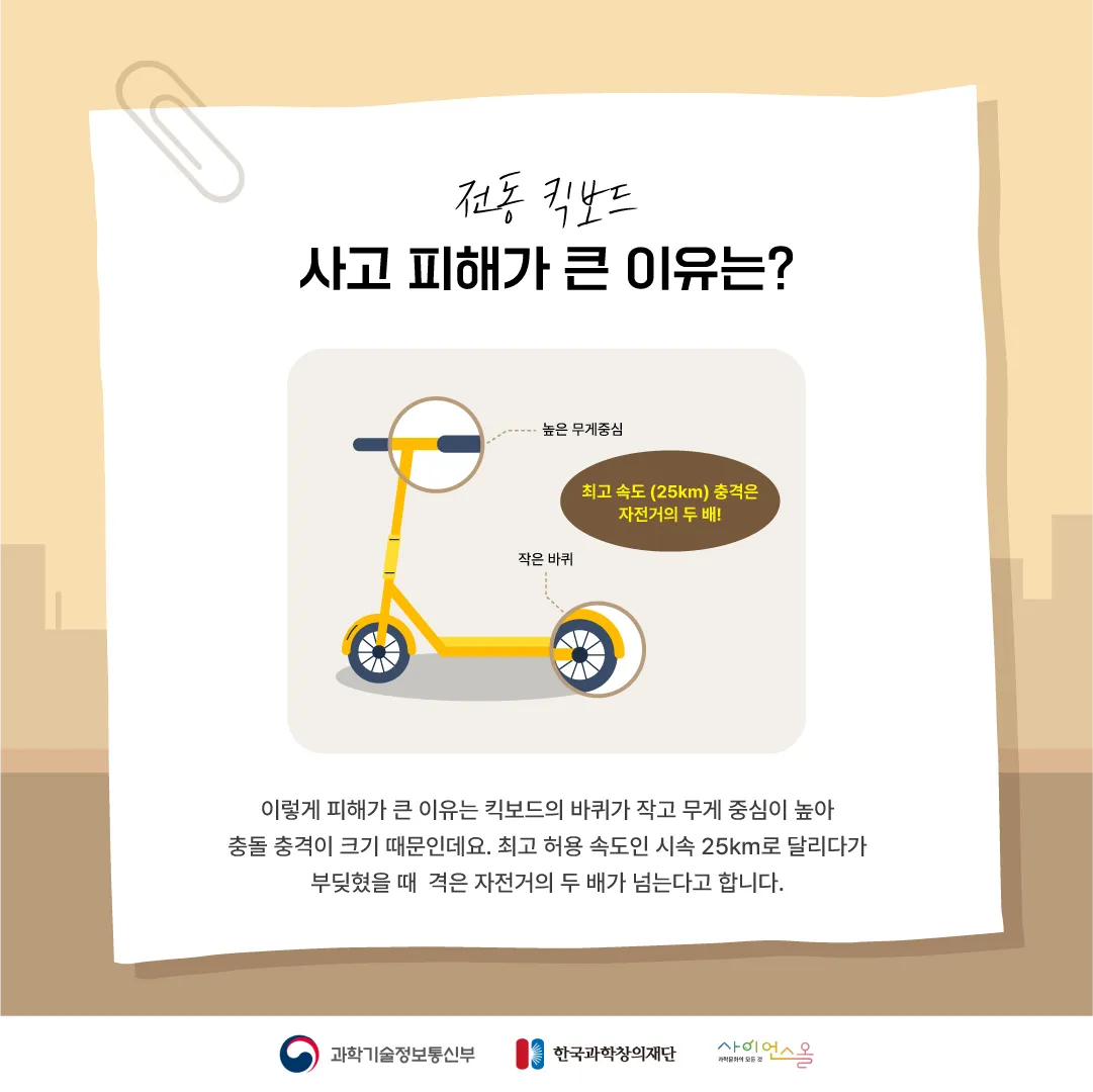 [달콤쌉싸름 과학] 자전거보다 사고 위험이 더 높은 전동킥보드