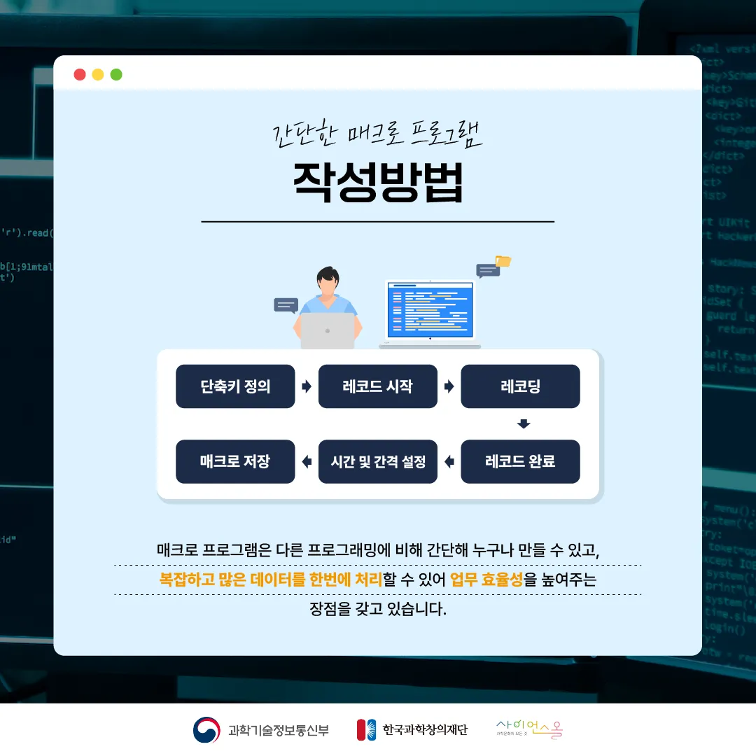[달콤쌉싸름 과학] 프로그램으로 콘서트 티켓을 싹쓸이? 매크로 프로그램