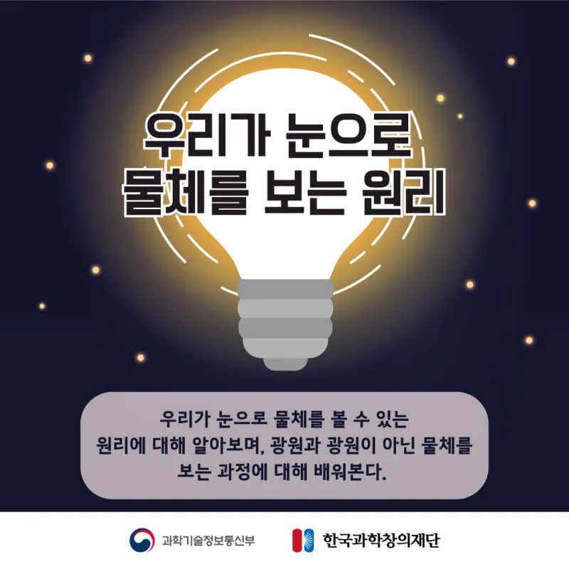 [분야] 물리<br>[주제] 거울반사<br>[콘텐츠명] 우리가 눈으로 물체를 보는 원리(도입)<br>[유형] 카드뉴스<br>[난이도] 초등 이상