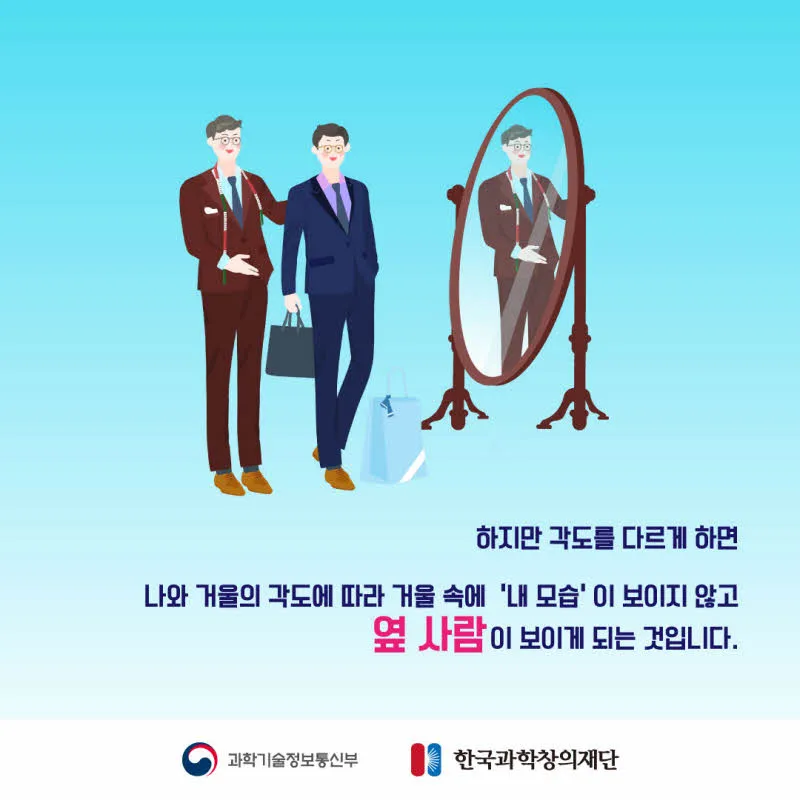 [분야] 물리<br>[주제] 거울 반사 <br>[콘텐츠명] 거울 속 빛의 반사(전개)<br>[유형] 카드뉴스<br>[난이도] 초등 이상