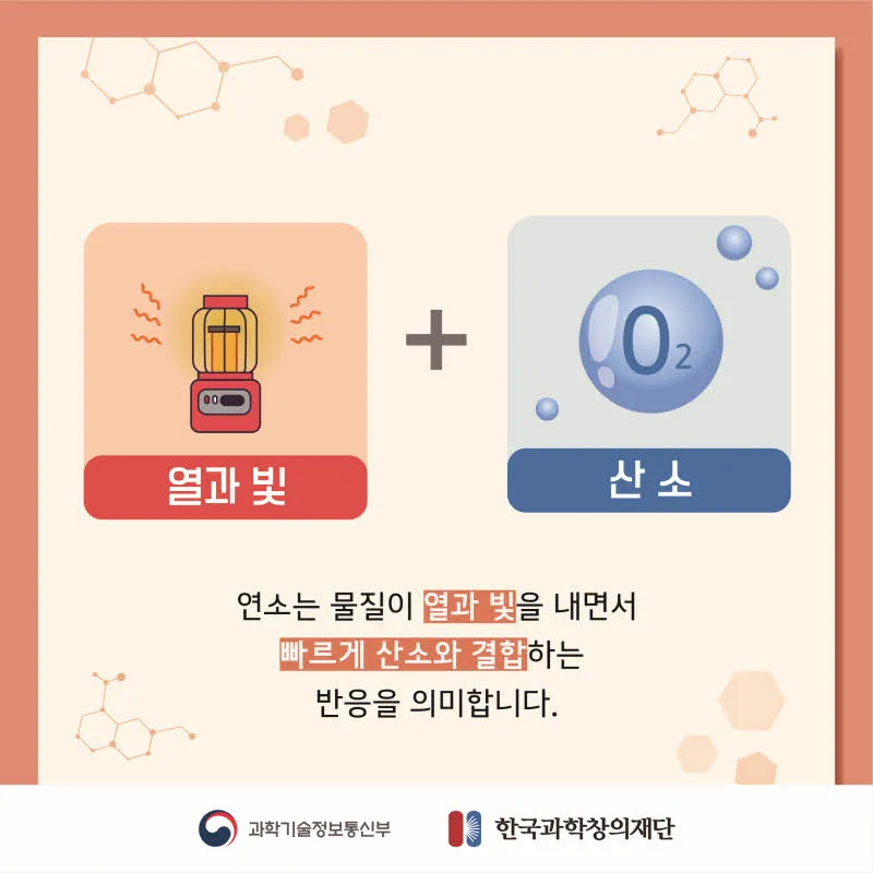 [분야] 화학<br>[주제] 타지 않는 종이<br>[콘텐츠명] 타지 않는 종이의 원리(도입)<br>[유형] 카드뉴스<br>[난이도] 중등 이상