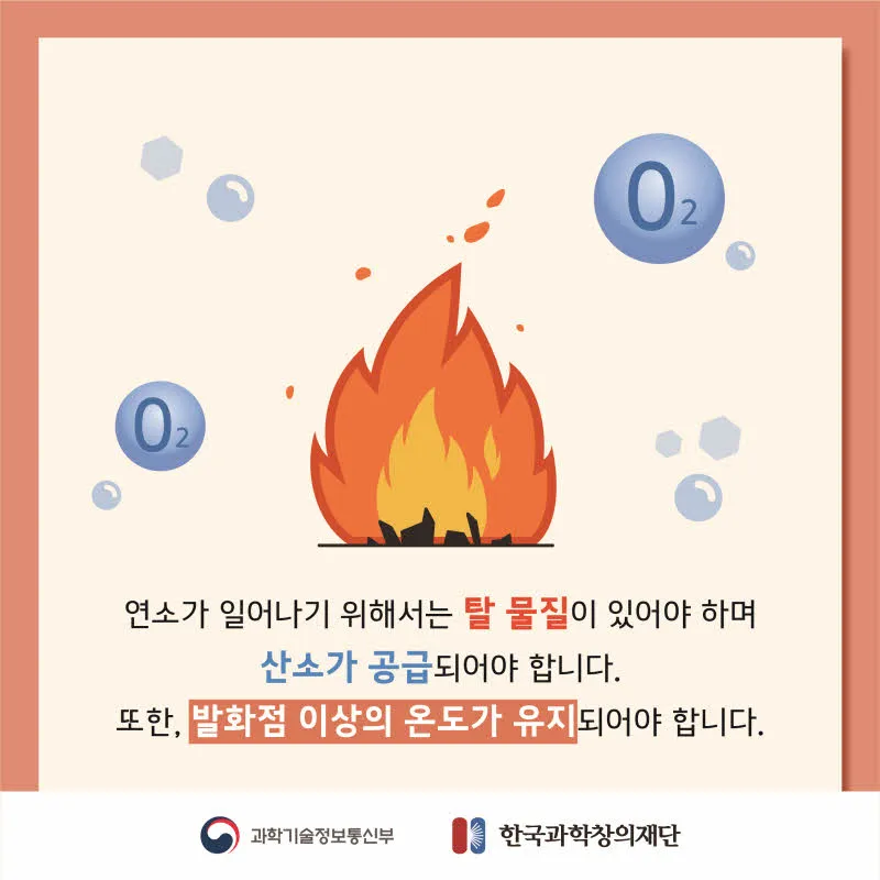 [분야] 화학<br>[주제] 타지 않는 종이<br>[콘텐츠명] 타지 않는 종이의 원리(도입)<br>[유형] 카드뉴스<br>[난이도] 중등 이상